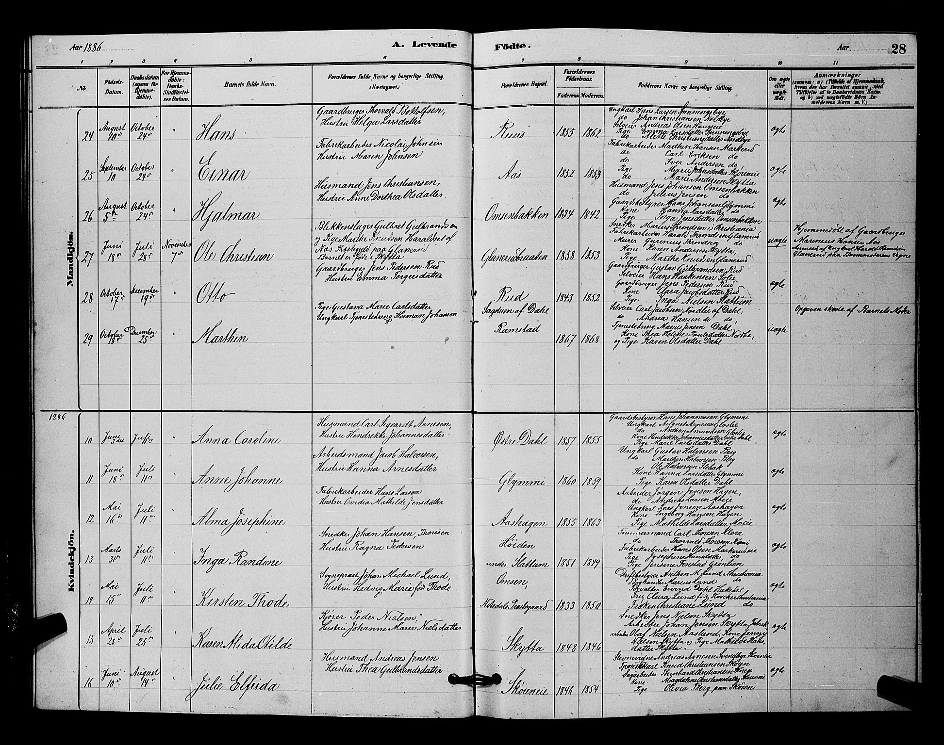 Nittedal prestekontor Kirkebøker, SAO/A-10365a/G/Ga/L0002: Parish register (copy) no. I 2, 1879-1901, p. 28
