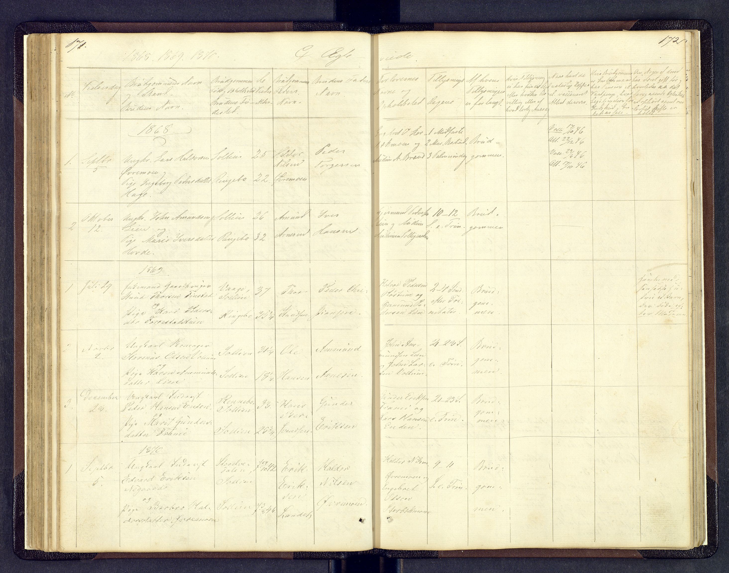Sollia prestekontor, SAH/PREST-050/H/Ha/Hab/L0001: Parish register (copy) no. 1, 1862-1879, p. 171-172