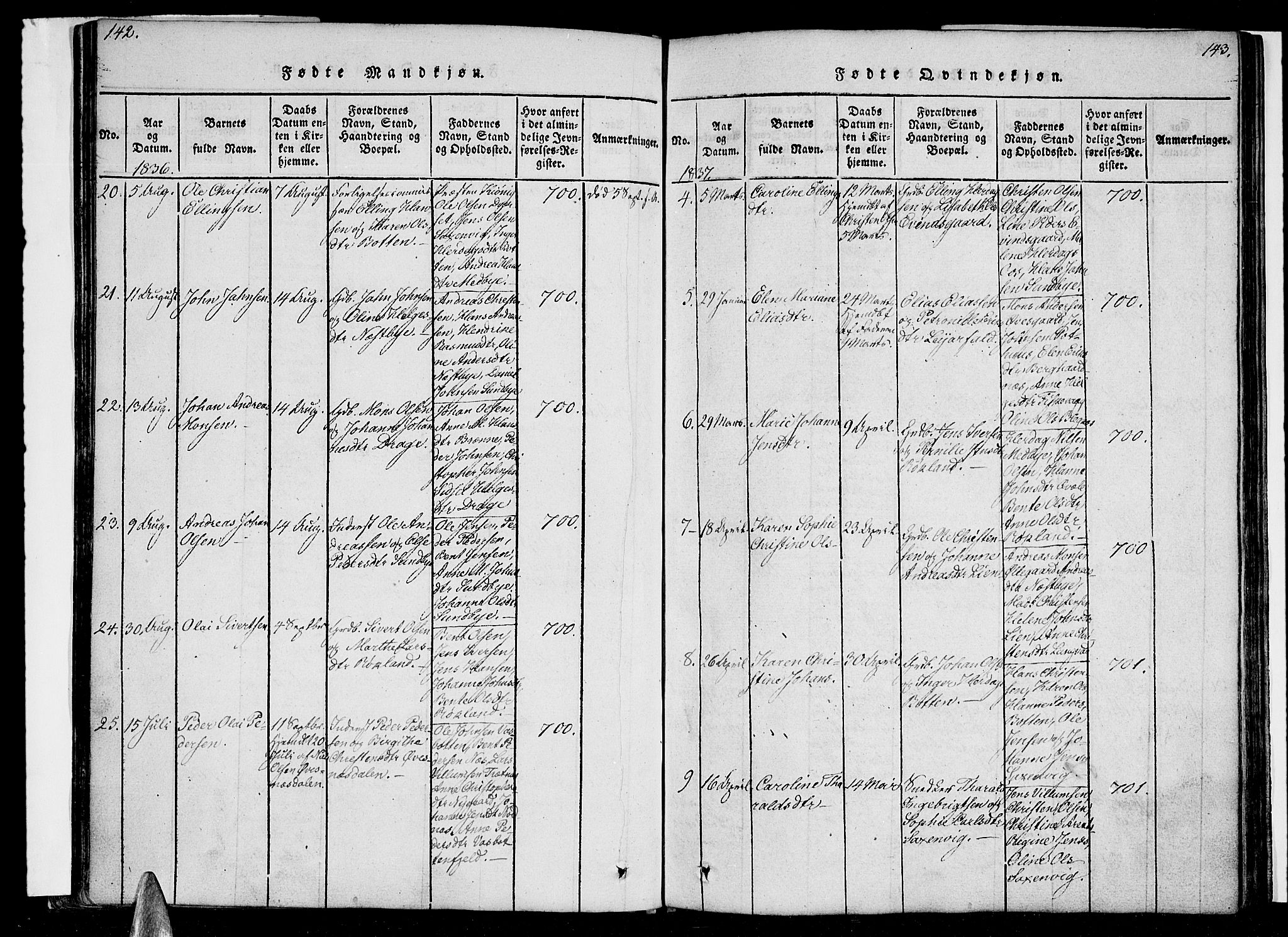 Ministerialprotokoller, klokkerbøker og fødselsregistre - Nordland, AV/SAT-A-1459/847/L0665: Parish register (official) no. 847A05, 1818-1841, p. 142-143