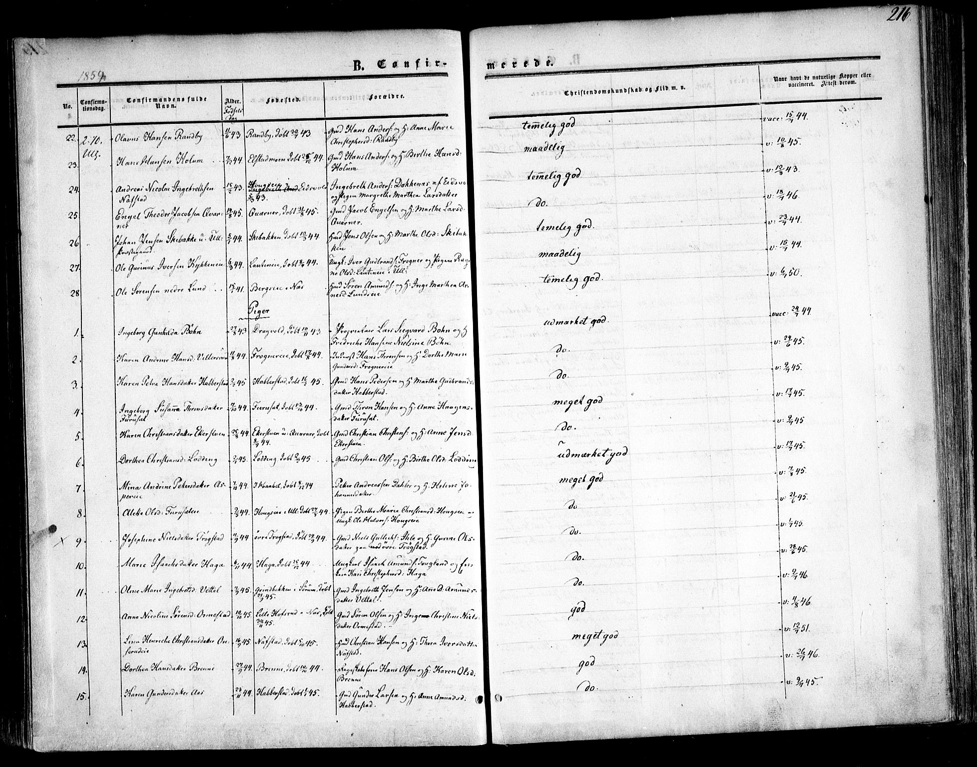 Ullensaker prestekontor Kirkebøker, AV/SAO-A-10236a/F/Fa/L0015.a: Parish register (official) no. I 15A, 1851-1862, p. 216