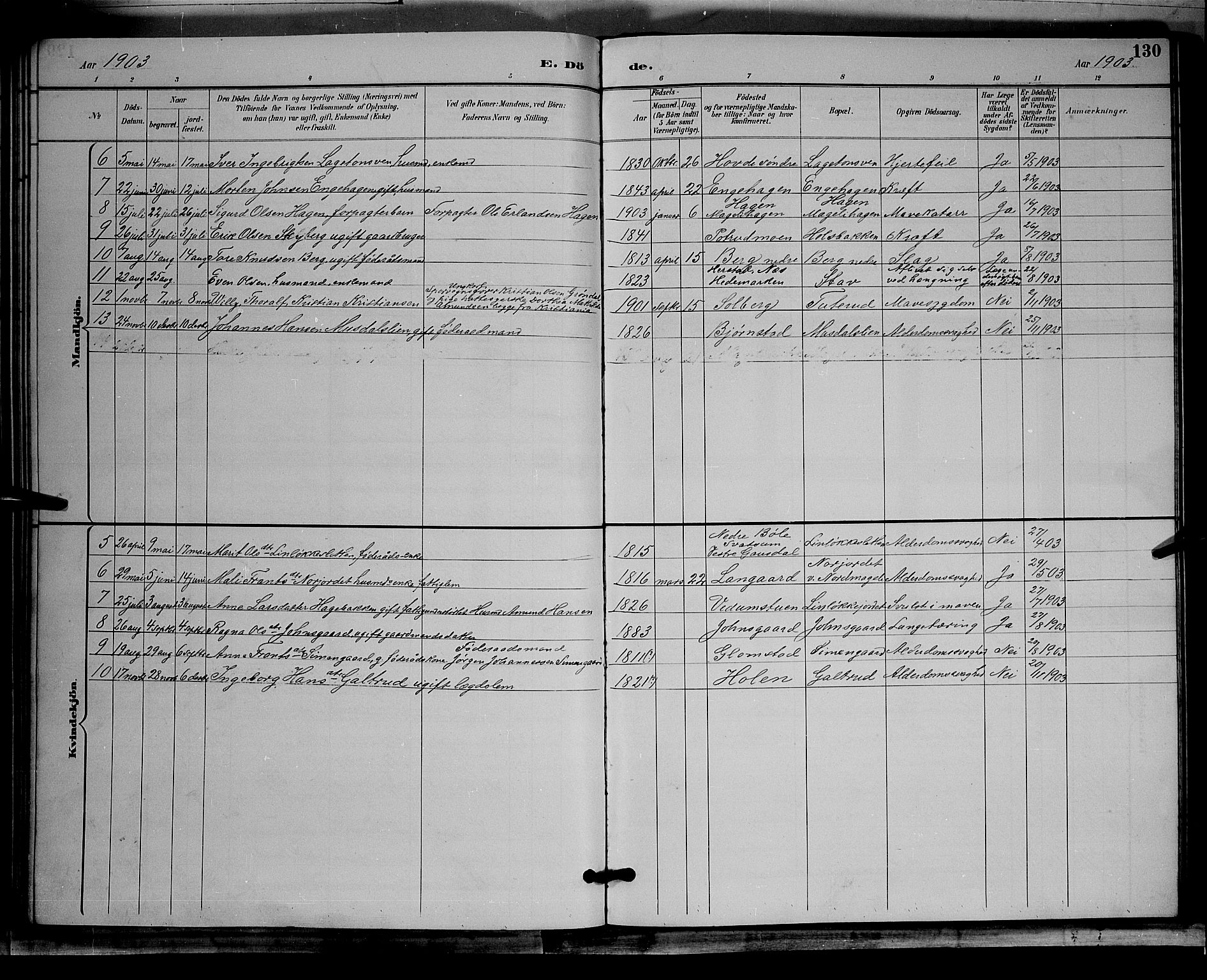 Øyer prestekontor, AV/SAH-PREST-084/H/Ha/Hab/L0004: Parish register (copy) no. 4, 1894-1905, p. 130