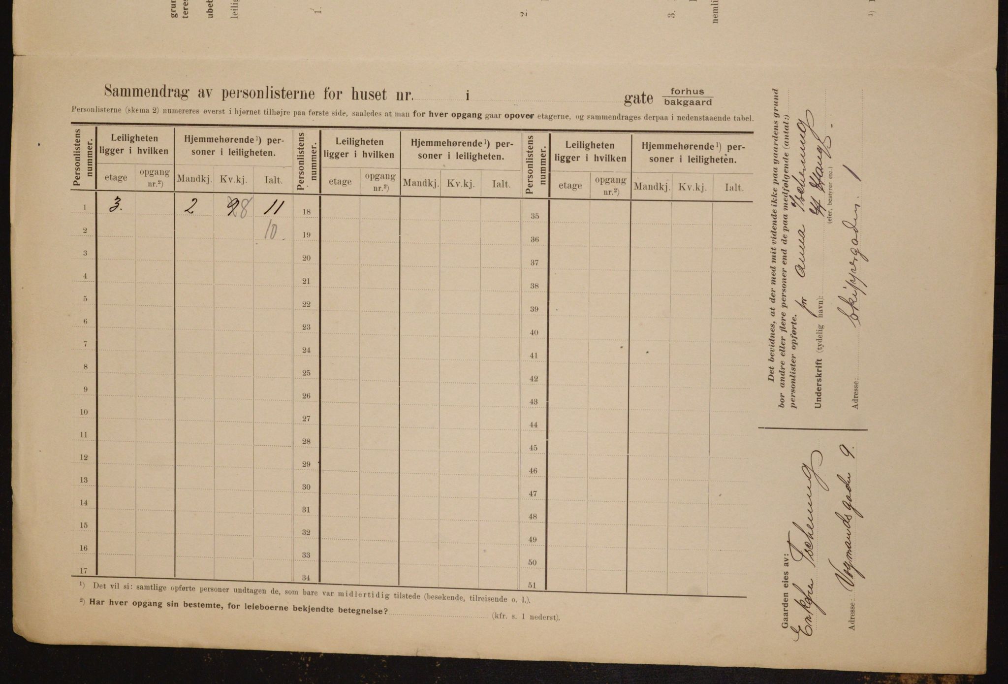 OBA, Municipal Census 1910 for Kristiania, 1910, p. 91037