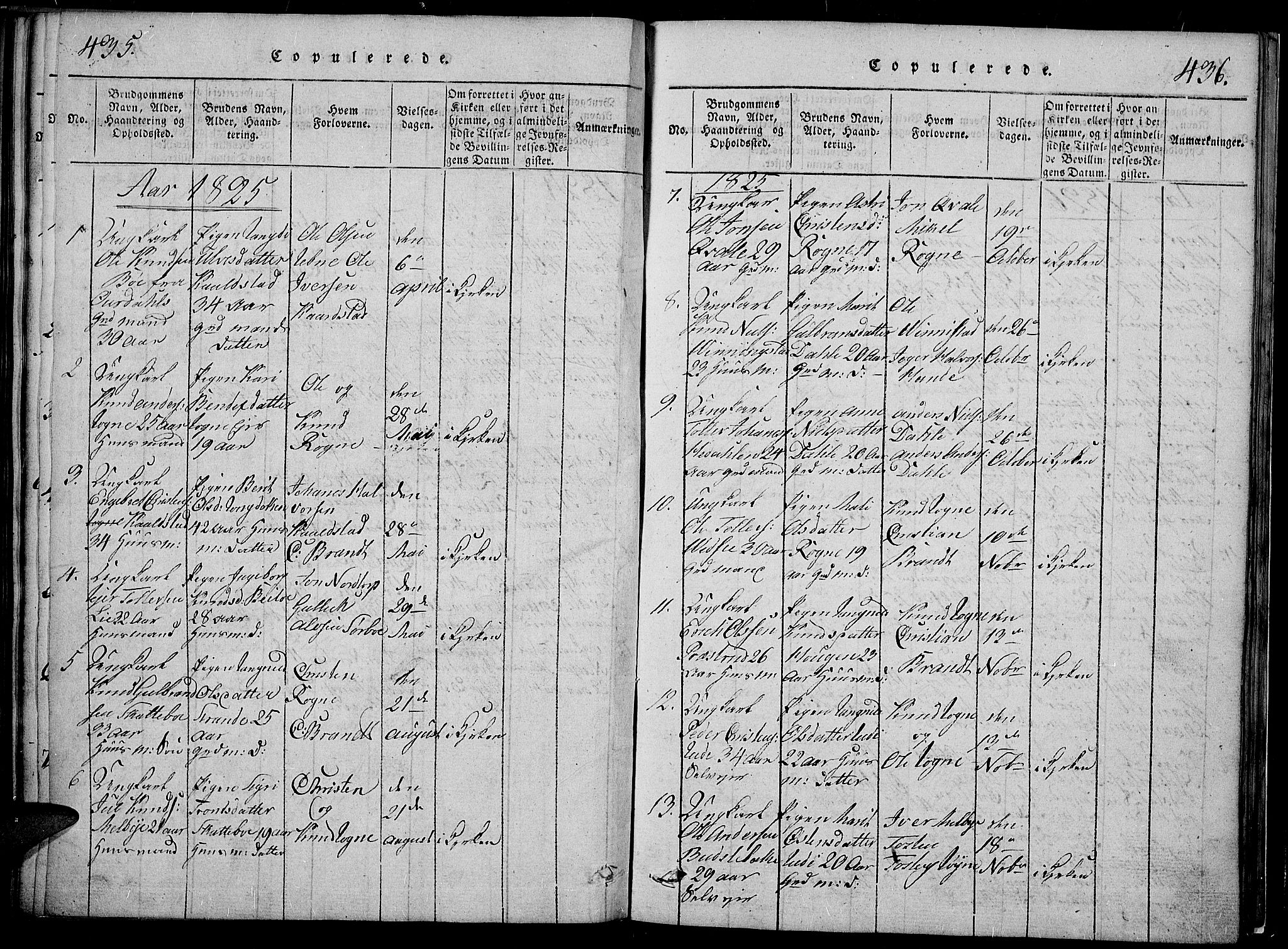 Slidre prestekontor, SAH/PREST-134/H/Ha/Hab/L0002: Parish register (copy) no. 2, 1814-1839, p. 435-436