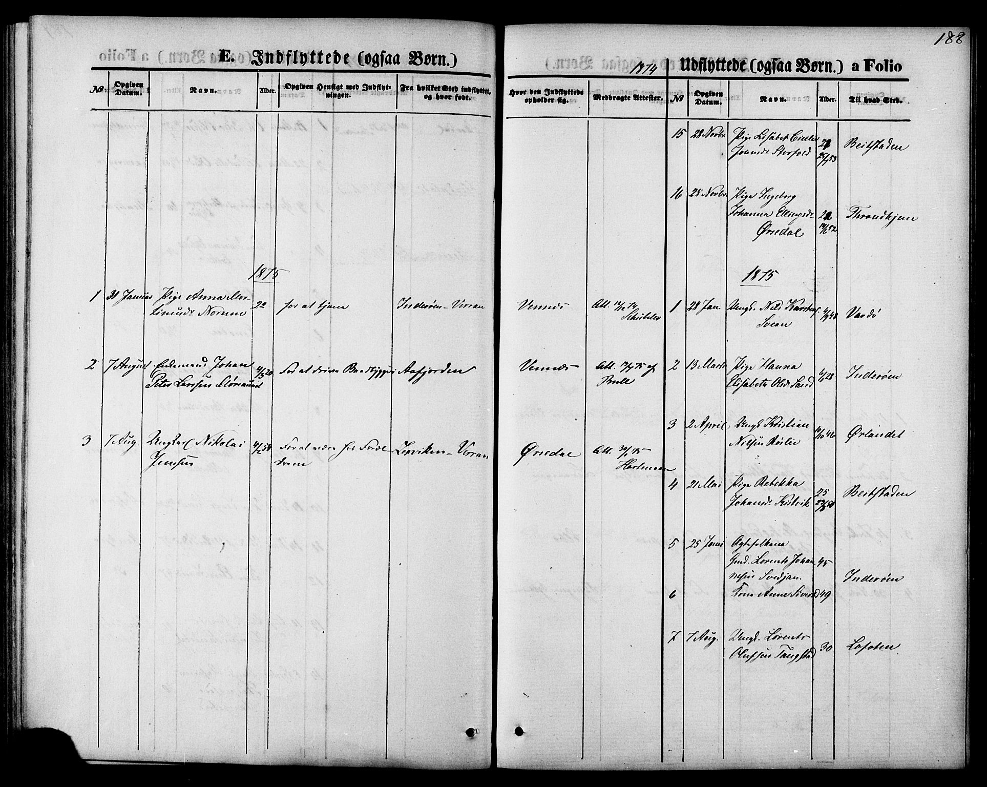 Ministerialprotokoller, klokkerbøker og fødselsregistre - Nord-Trøndelag, SAT/A-1458/744/L0419: Parish register (official) no. 744A03, 1867-1881, p. 188