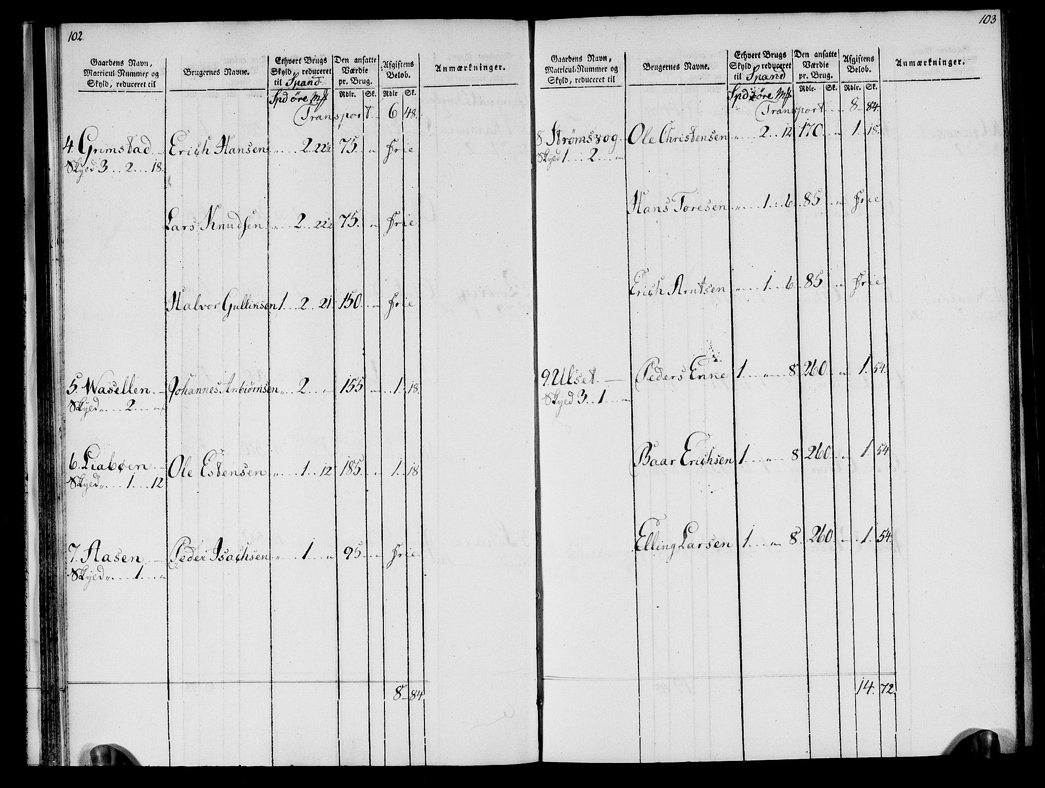 Rentekammeret inntil 1814, Realistisk ordnet avdeling, AV/RA-EA-4070/N/Ne/Nea/L0133: Nordmøre fogderi. Oppebørselsregister, 1803, p. 54