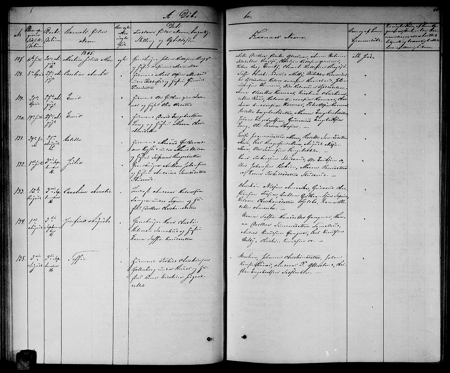 Høland prestekontor Kirkebøker, AV/SAO-A-10346a/G/Ga/L0005: Parish register (copy) no. I 5, 1862-1869, p. 60
