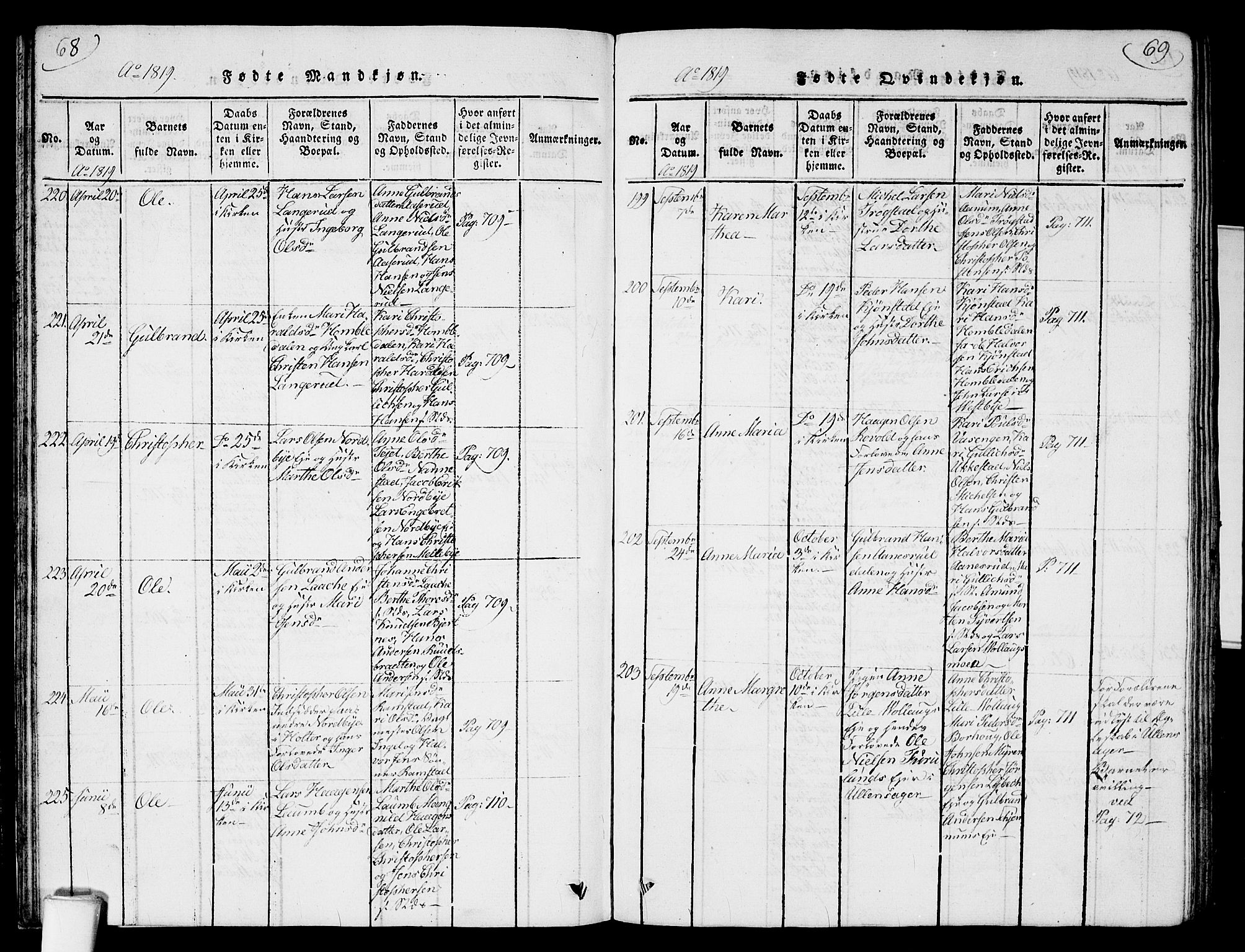 Nannestad prestekontor Kirkebøker, AV/SAO-A-10414a/G/Ga/L0001: Parish register (copy) no. I 1, 1815-1839, p. 68-69