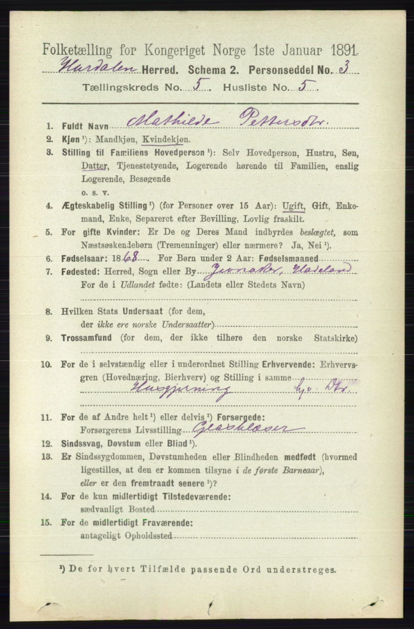 RA, 1891 census for 0239 Hurdal, 1891, p. 2066