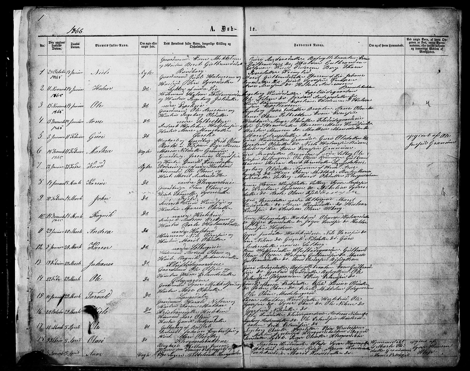 Sør-Aurdal prestekontor, AV/SAH-PREST-128/H/Ha/Hab/L0007: Parish register (copy) no. 7, 1866-1893, p. 1