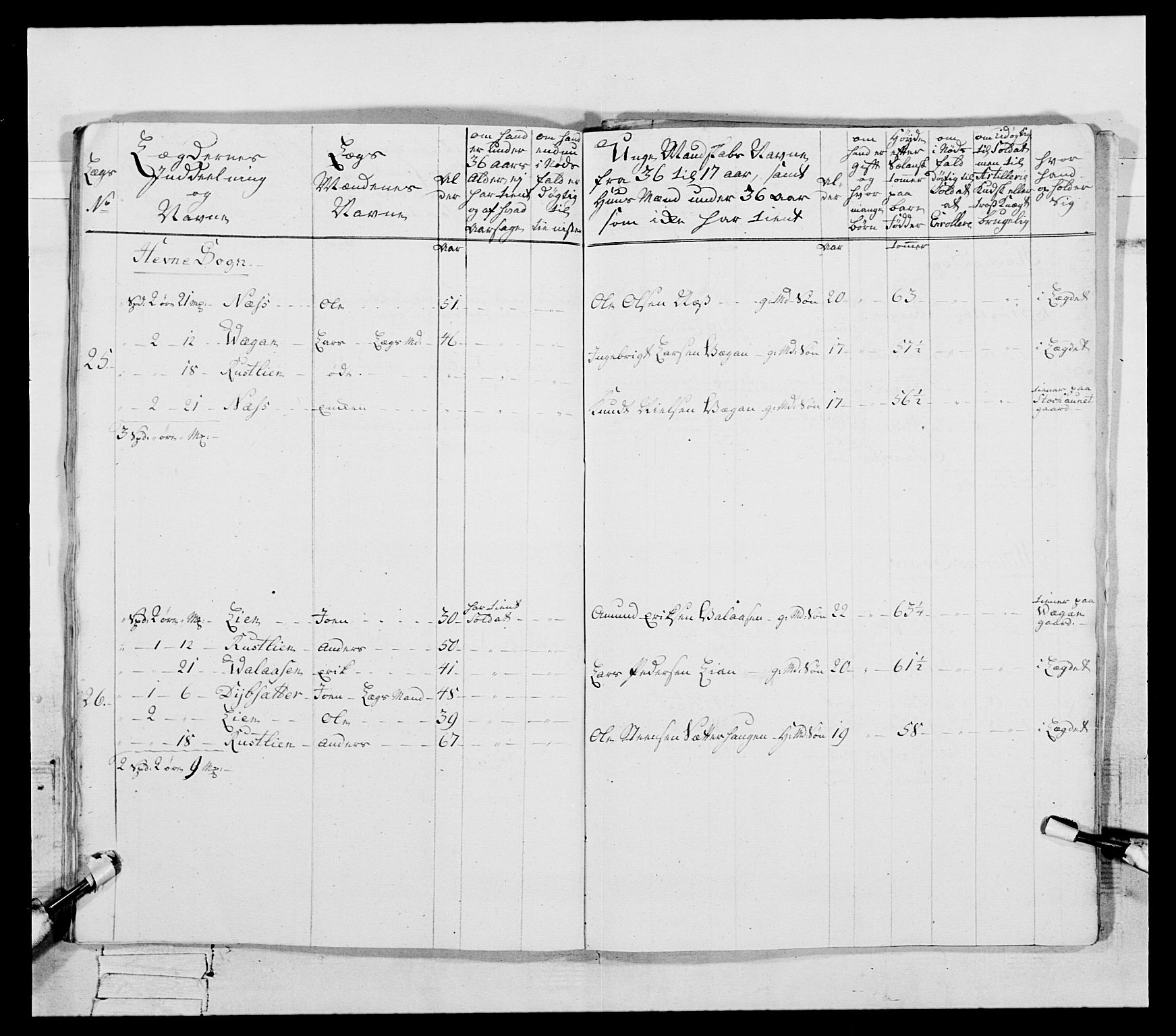 Generalitets- og kommissariatskollegiet, Det kongelige norske kommissariatskollegium, AV/RA-EA-5420/E/Eh/L0087: 3. Trondheimske nasjonale infanteriregiment, 1780, p. 153