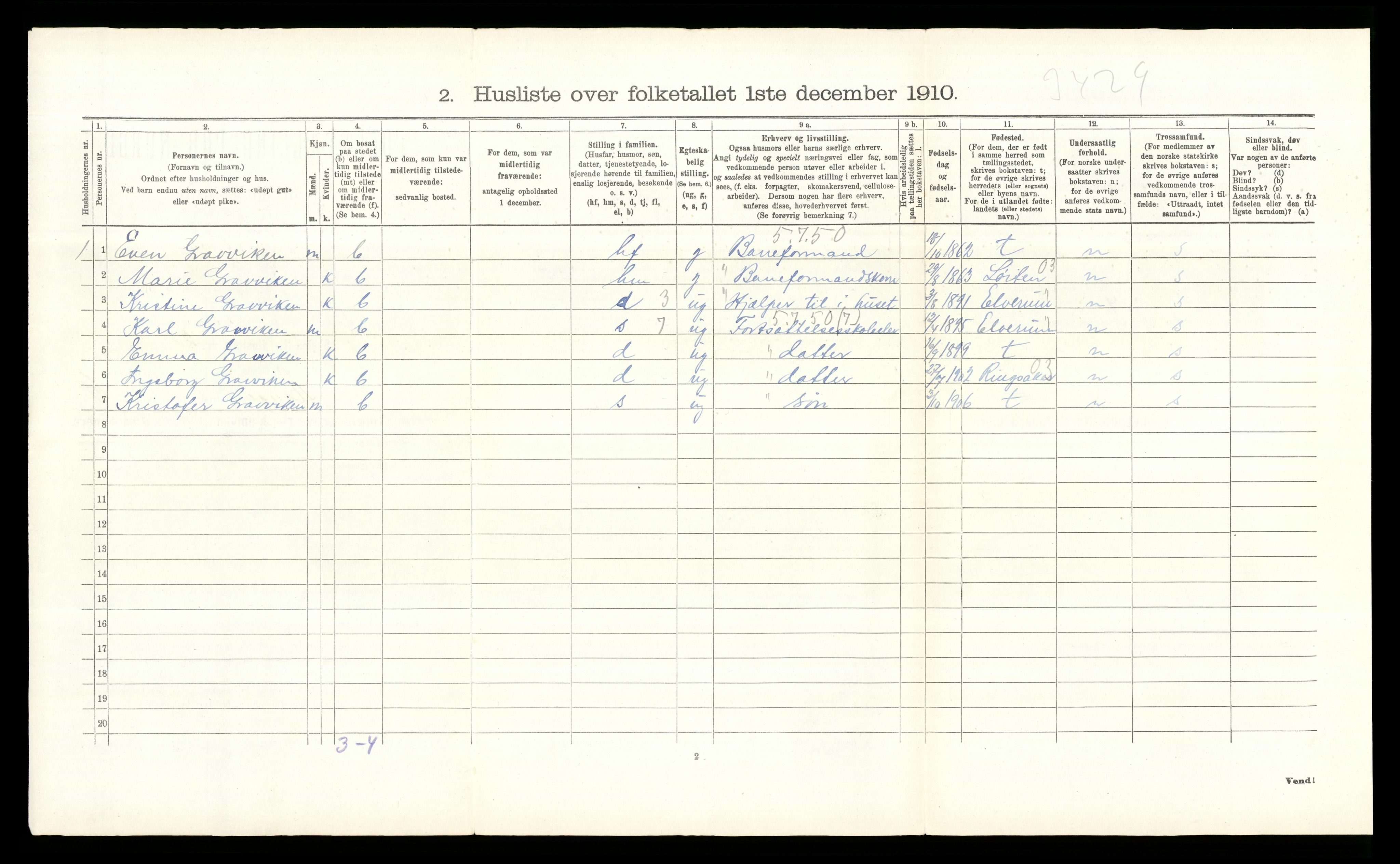 RA, 1910 census for Stange, 1910, p. 1191