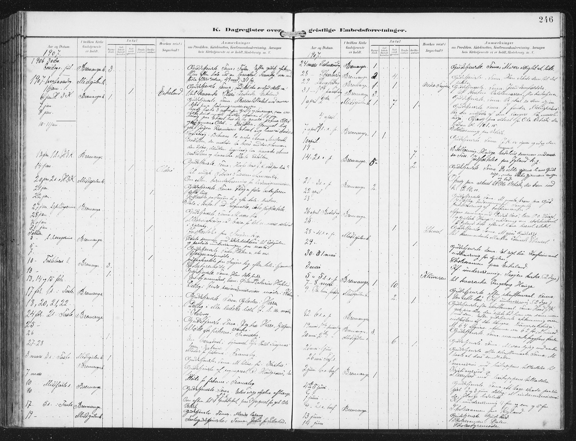 Bremanger sokneprestembete, SAB/A-82201/H/Haa/Haab/L0002: Parish register (official) no. B  2, 1896-1908, p. 246