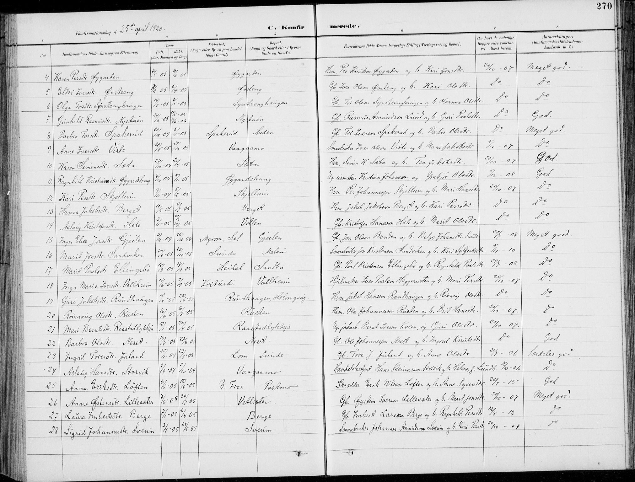 Vågå prestekontor, AV/SAH-PREST-076/H/Ha/Hab/L0002: Parish register (copy) no. 2, 1894-1939, p. 270