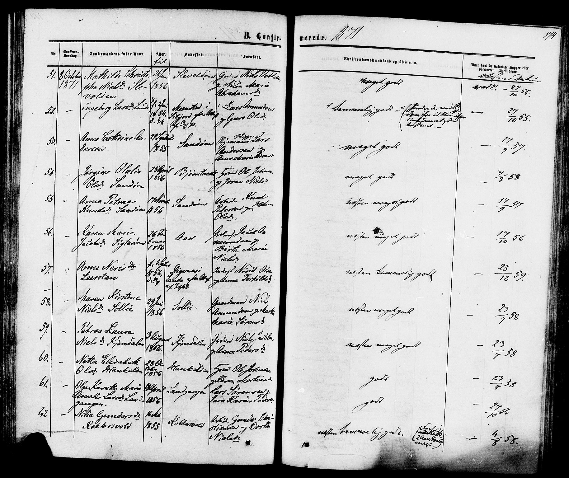 Eidanger kirkebøker, SAKO/A-261/F/Fa/L0010: Parish register (official) no. 10, 1859-1874, p. 174