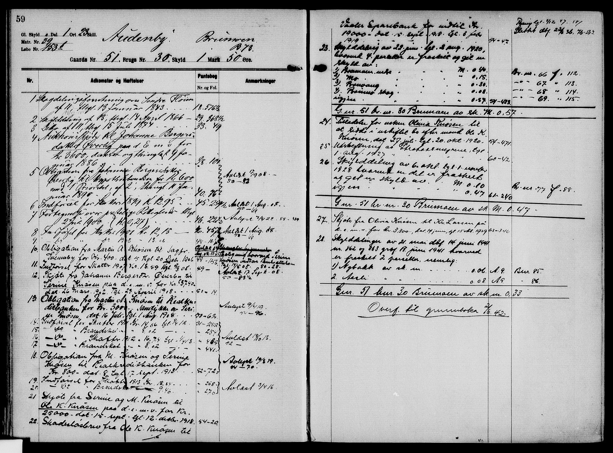 Solør tingrett, AV/SAH-TING-008/H/Ha/Hak/L0004: Mortgage register no. IV, 1900-1935, p. 59