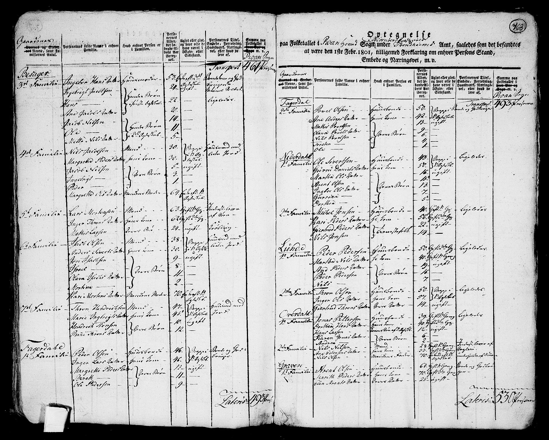 RA, 1801 census for 1632P Bjørnør, 1801, p. 762b-763a