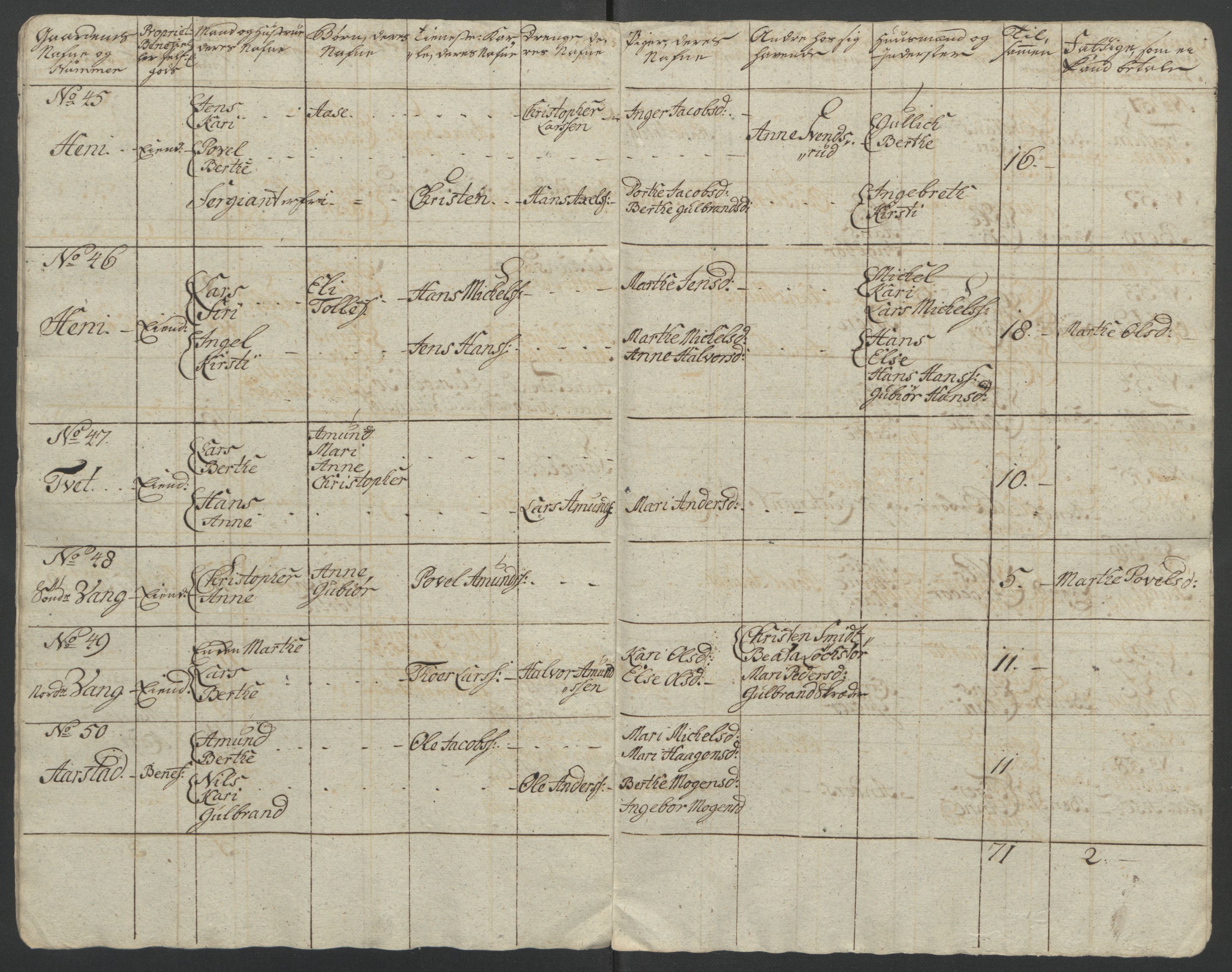 Rentekammeret inntil 1814, Reviderte regnskaper, Fogderegnskap, AV/RA-EA-4092/R12/L0802: Ekstraskatten Øvre Romerike, 1762, p. 337