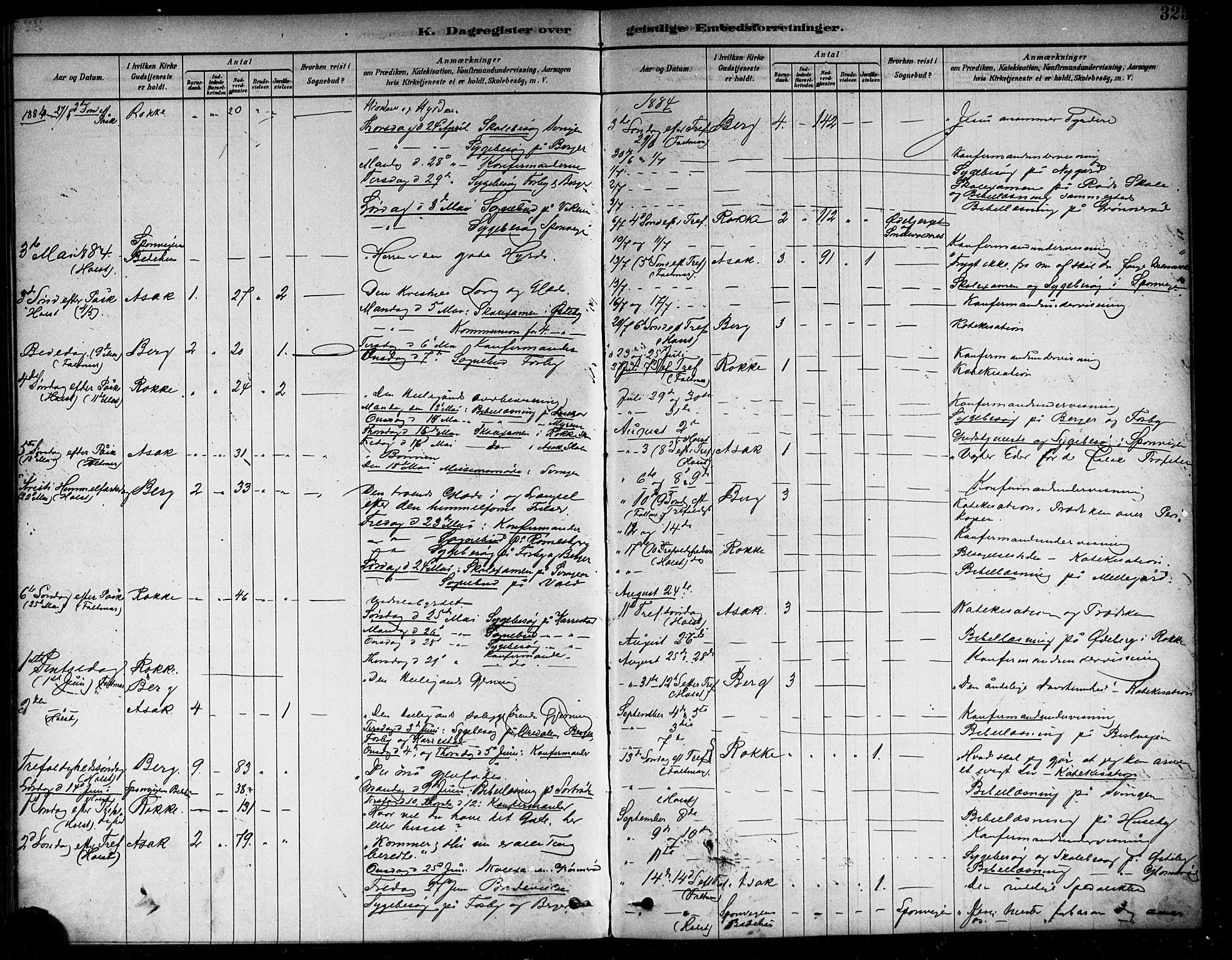 Berg prestekontor Kirkebøker, AV/SAO-A-10902/F/Fa/L0006: Parish register (official) no. I 6, 1878-1887, p. 325