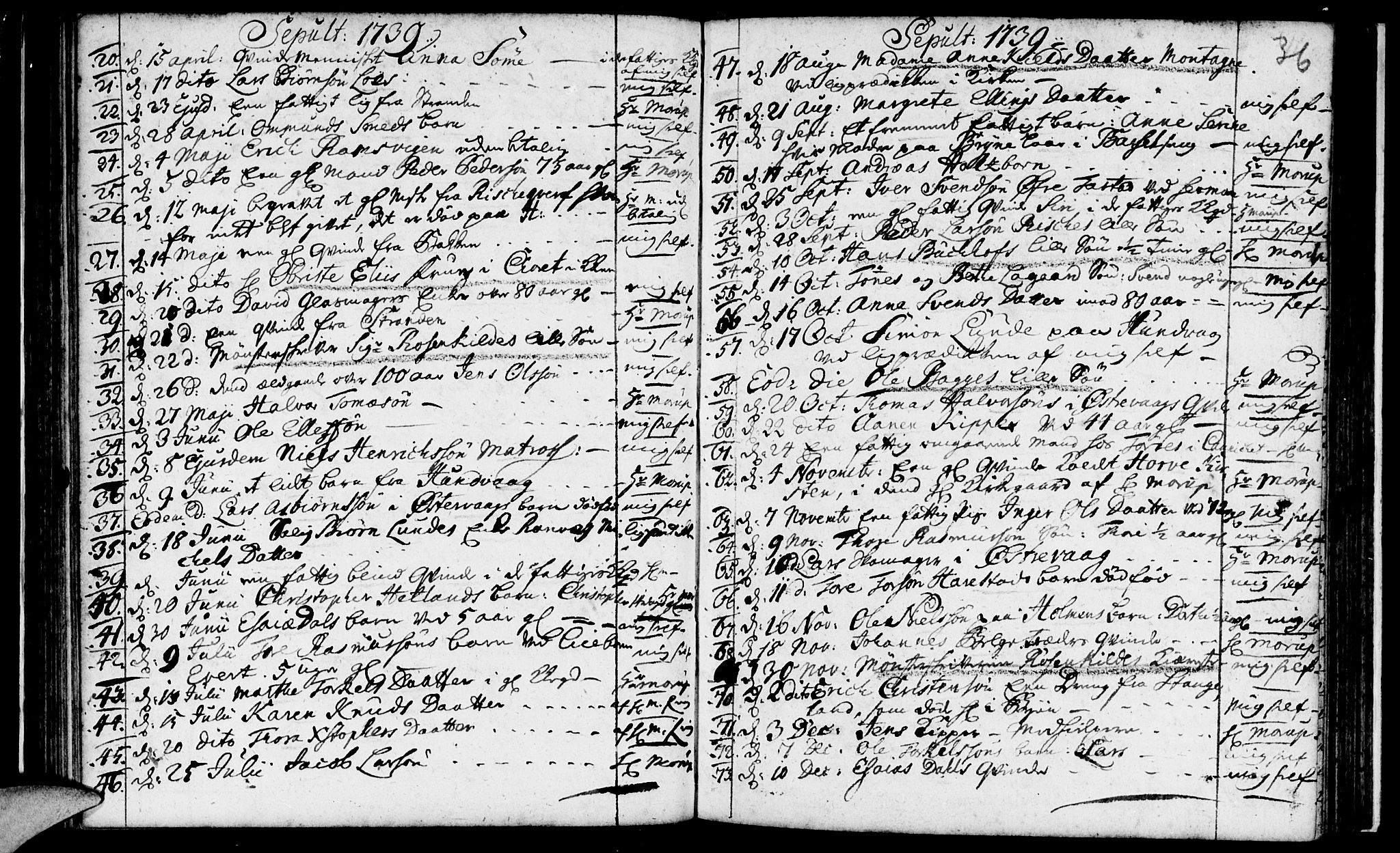 Domkirken sokneprestkontor, AV/SAST-A-101812/001/30/30BA/L0003: Parish register (official) no. A 3 /1, 1738-1760, p. 36