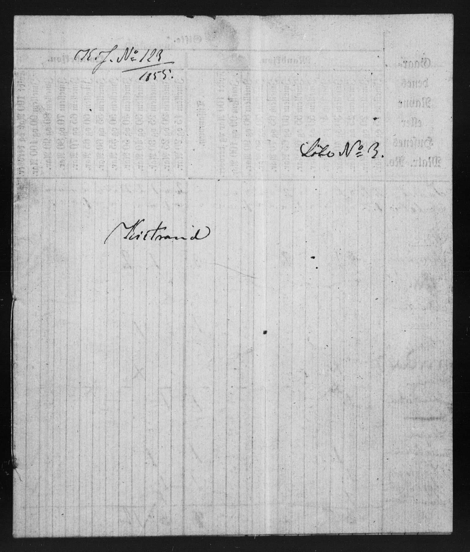 , Census 1855 for Kistrand, 1855, p. 21