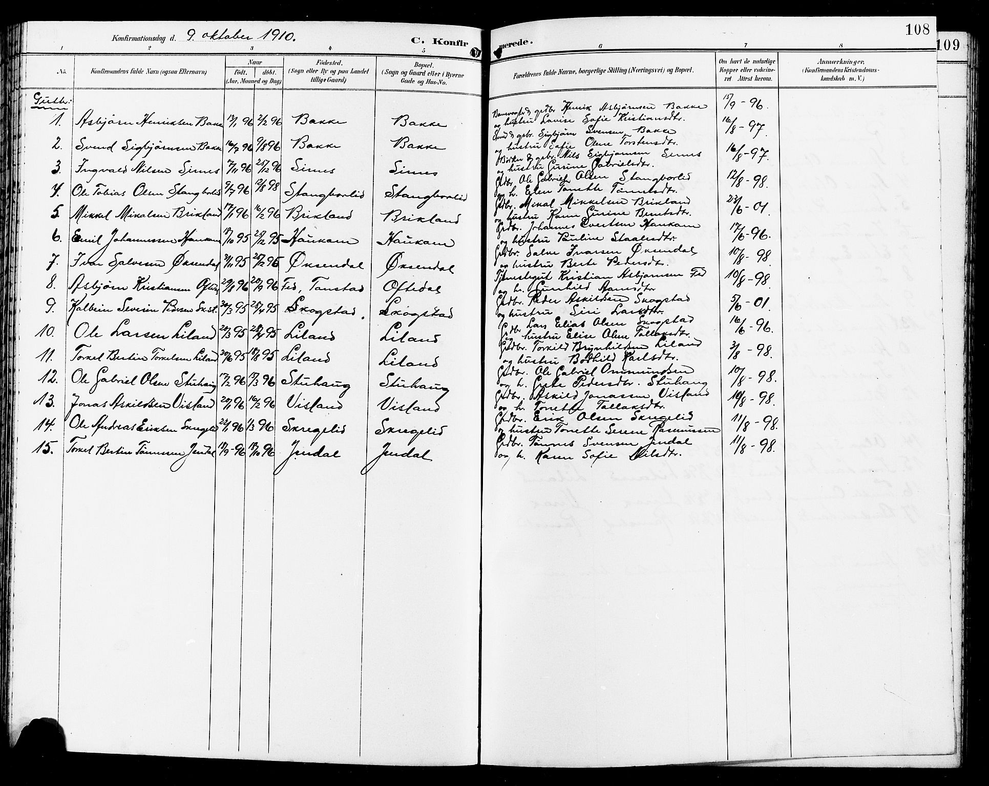 Bakke sokneprestkontor, AV/SAK-1111-0002/F/Fb/Fba/L0003: Parish register (copy) no. B 3, 1894-1910, p. 108