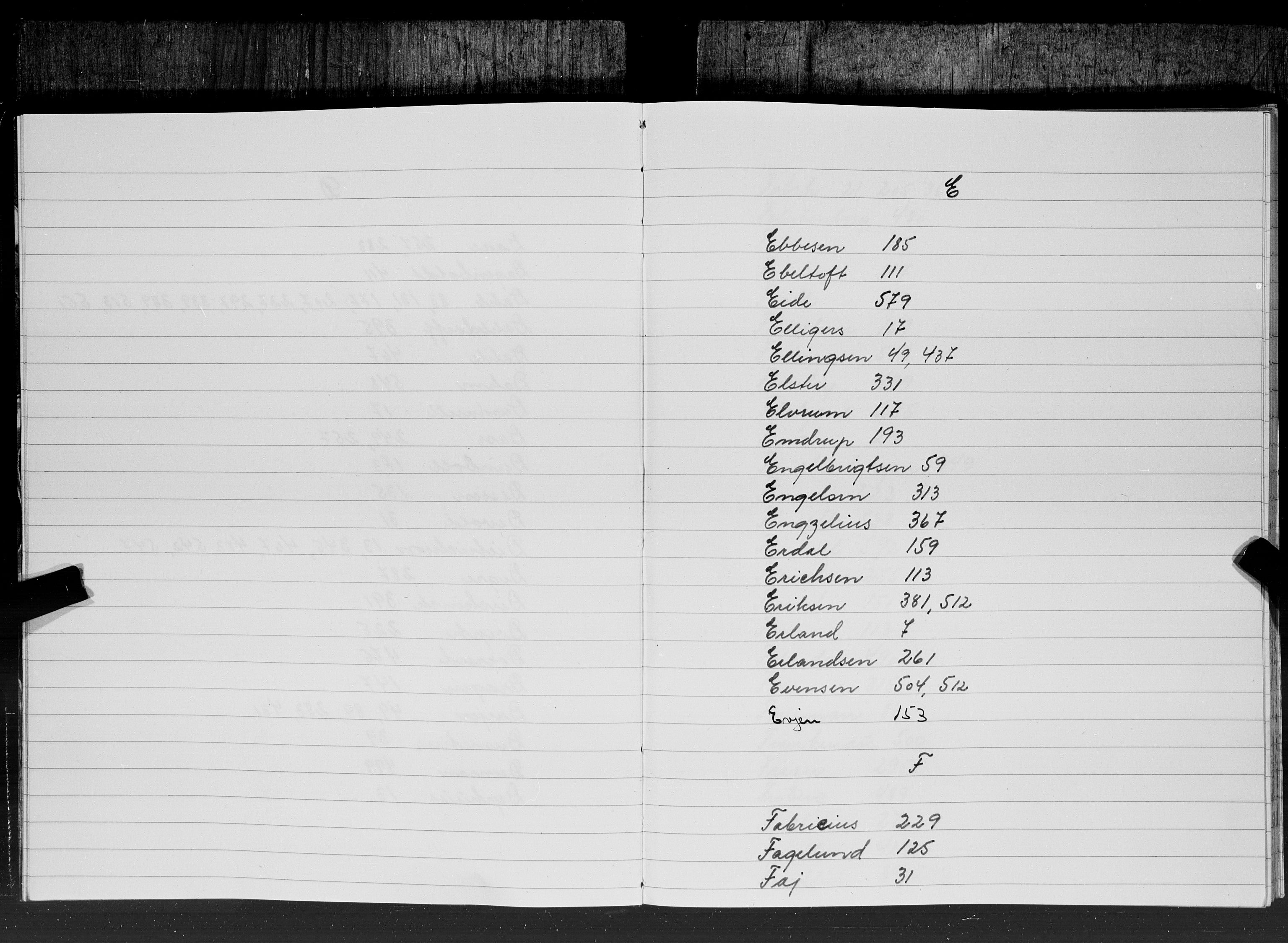 Hornemans samlinger, SAT/PA-X/A/L0013b: Register til bind 13a Angell - Hammond, 1600-1886