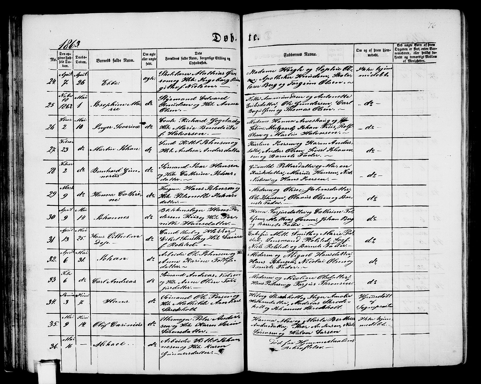 Porsgrunn kirkebøker , AV/SAKO-A-104/G/Gb/L0004: Parish register (copy) no. II 4, 1853-1882, p. 76