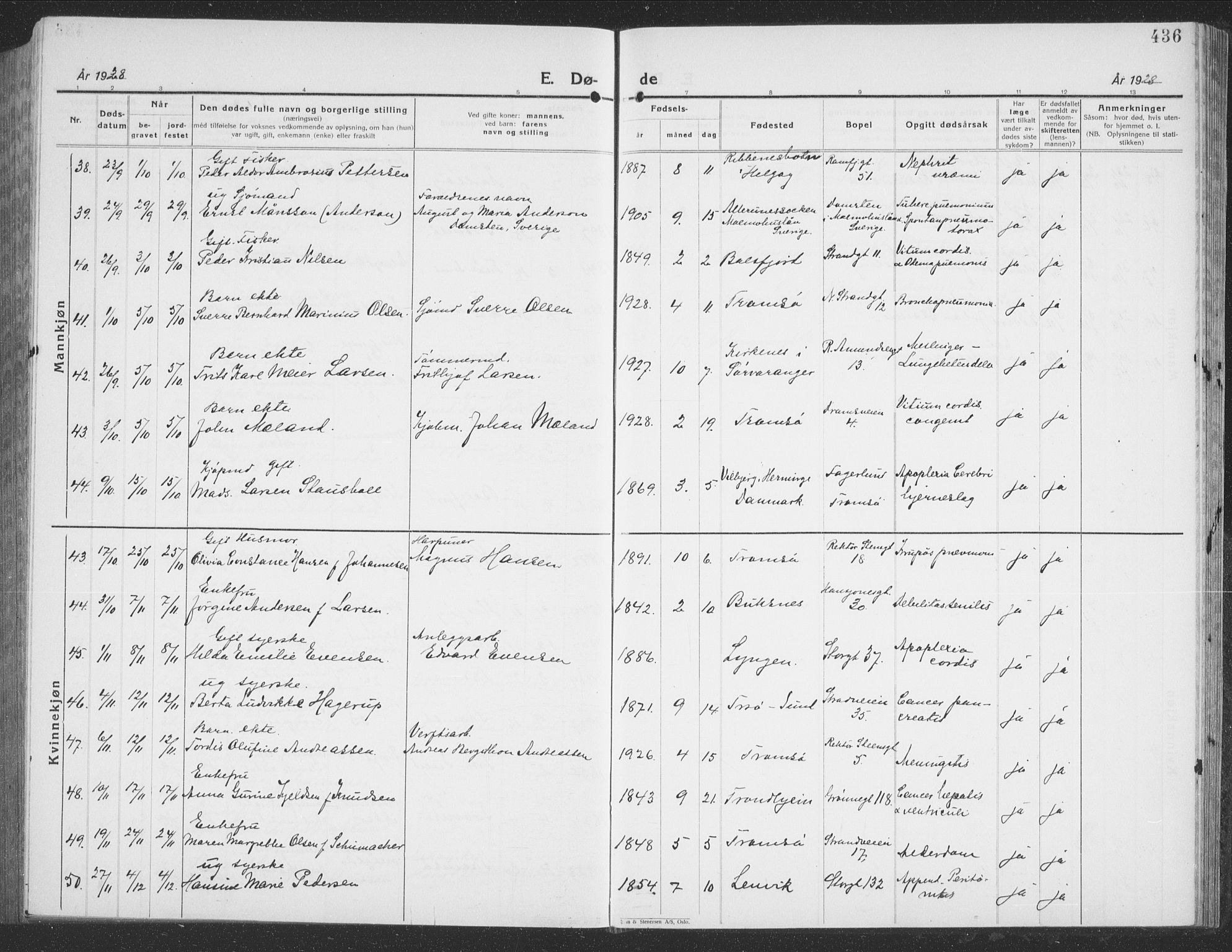 Tromsø sokneprestkontor/stiftsprosti/domprosti, AV/SATØ-S-1343/G/Gb/L0010klokker: Parish register (copy) no. 10, 1925-1937, p. 436