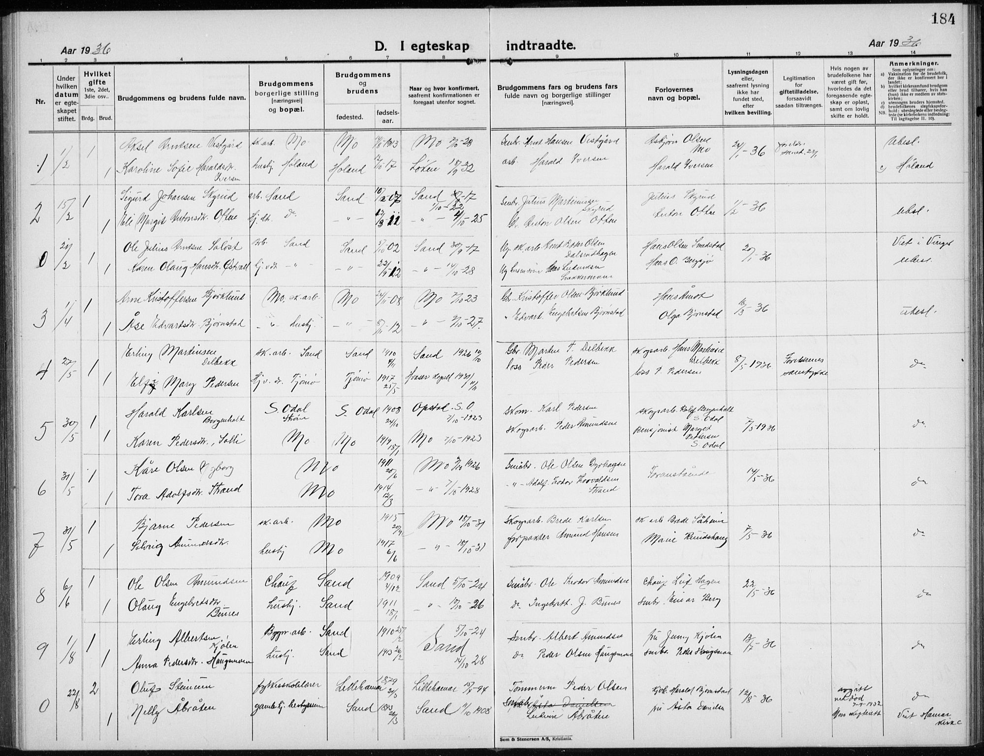 Nord-Odal prestekontor, AV/SAH-PREST-032/H/Ha/Hab/L0005: Parish register (copy) no. 5, 1924-1938, p. 184