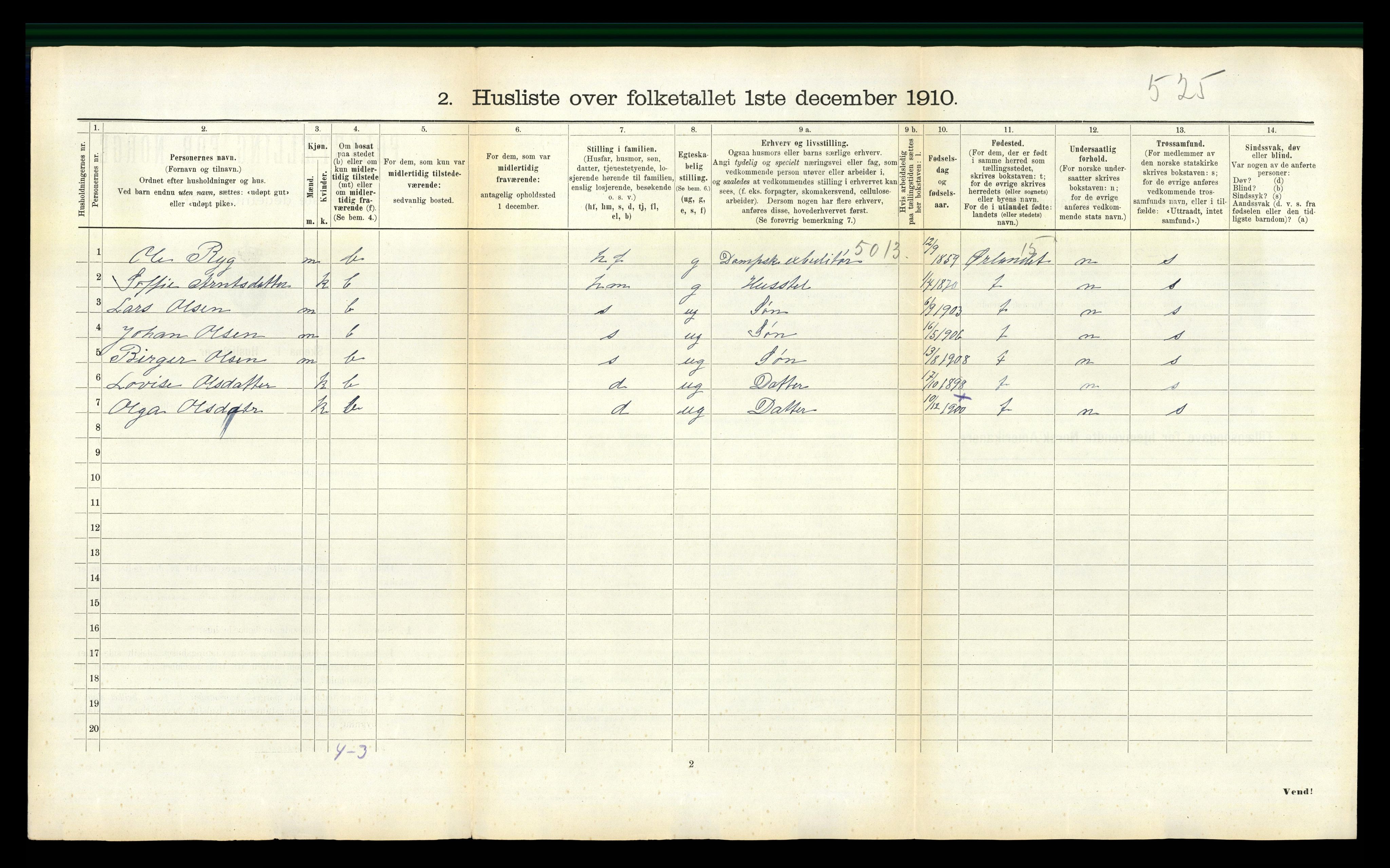 RA, 1910 census for Agdenes, 1910, p. 206