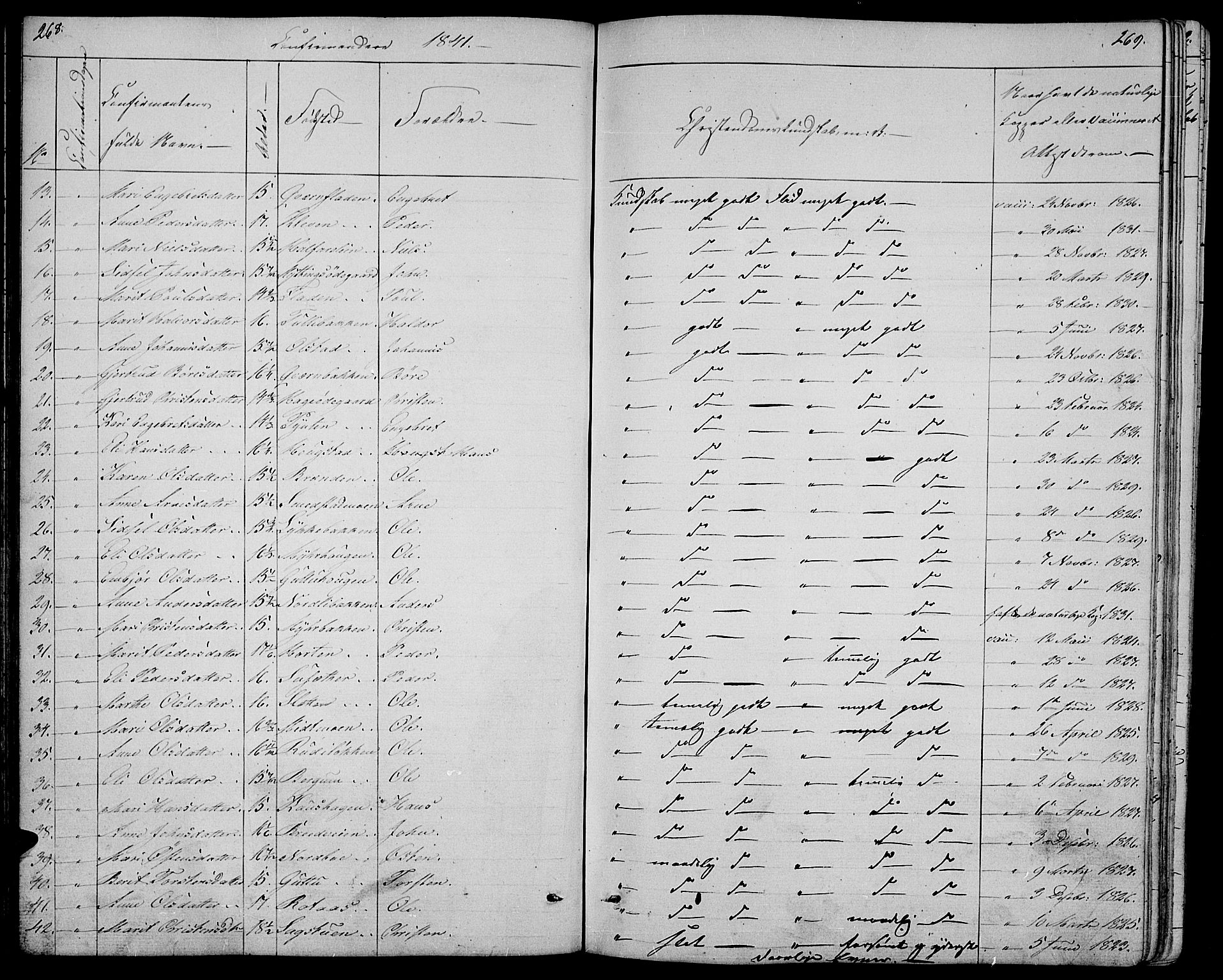 Ringebu prestekontor, AV/SAH-PREST-082/H/Ha/Hab/L0002: Parish register (copy) no. 2, 1839-1853, p. 268-269