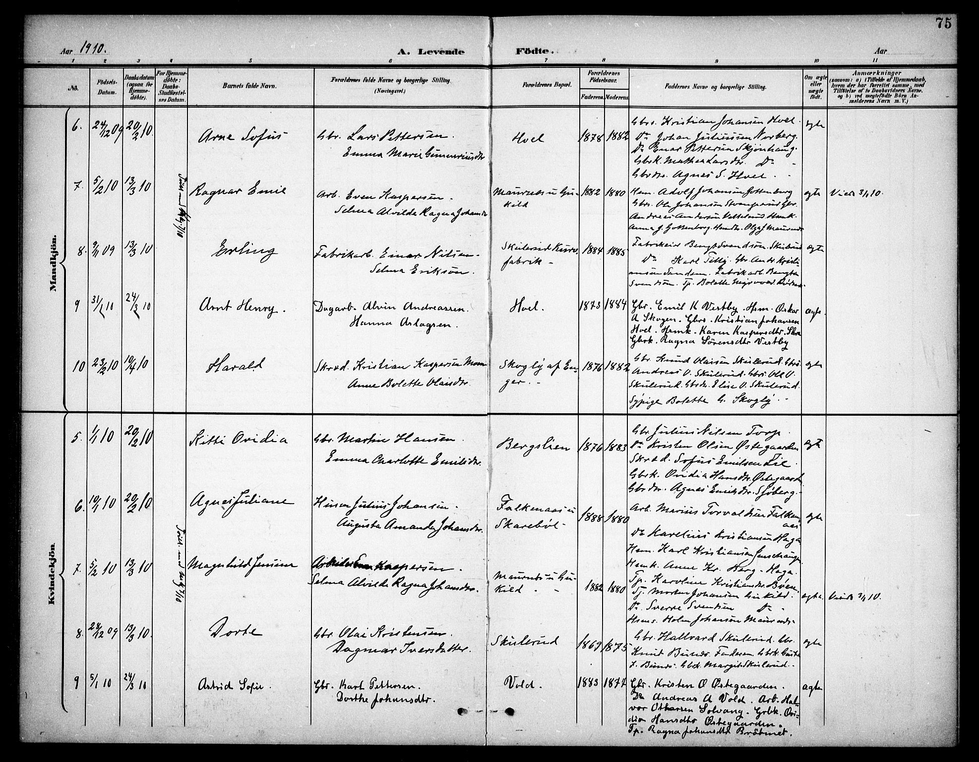 Høland prestekontor Kirkebøker, AV/SAO-A-10346a/F/Fb/L0003: Parish register (official) no. II 3, 1897-1912, p. 75