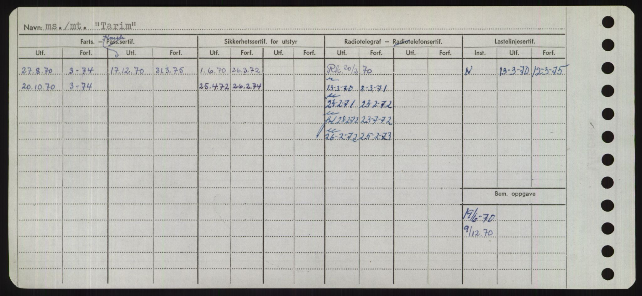 Sjøfartsdirektoratet med forløpere, Skipsmålingen, AV/RA-S-1627/H/Hd/L0038: Fartøy, T-Th, p. 234