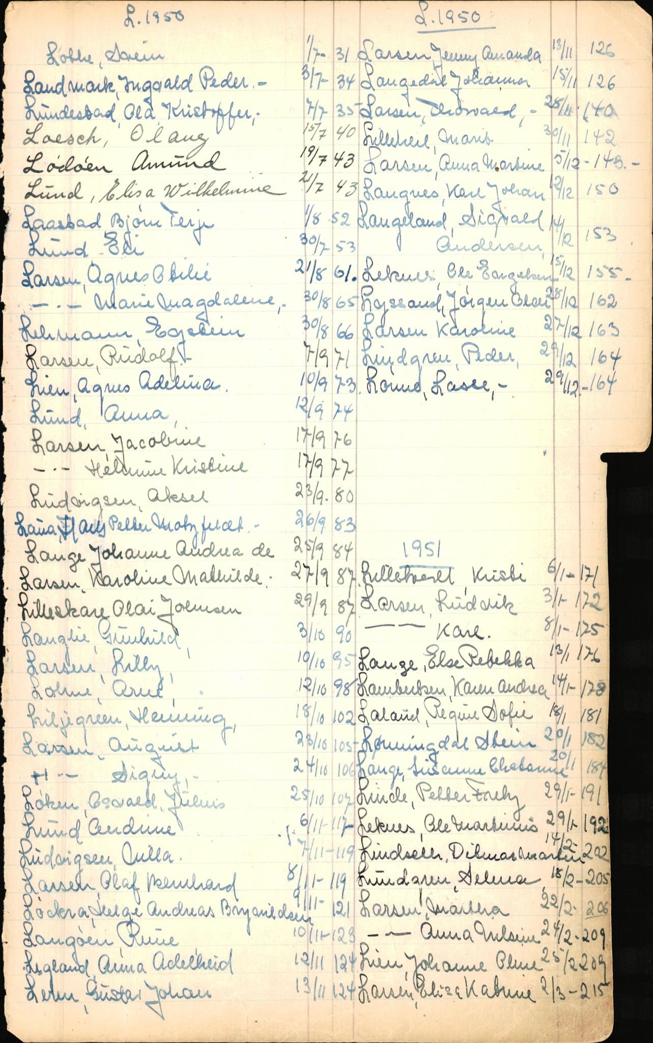 Byfogd og Byskriver i Bergen, SAB/A-3401/06/06Nb/L0006: Register til dødsfalljournaler, 1942-1956, p. 175