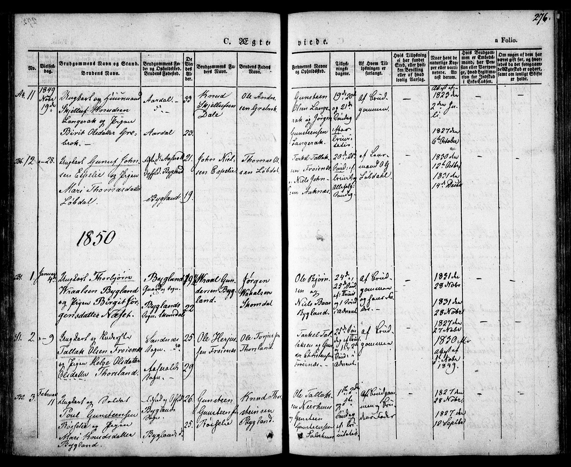 Bygland sokneprestkontor, SAK/1111-0006/F/Fa/Fab/L0004: Parish register (official) no. A 4, 1842-1858, p. 276