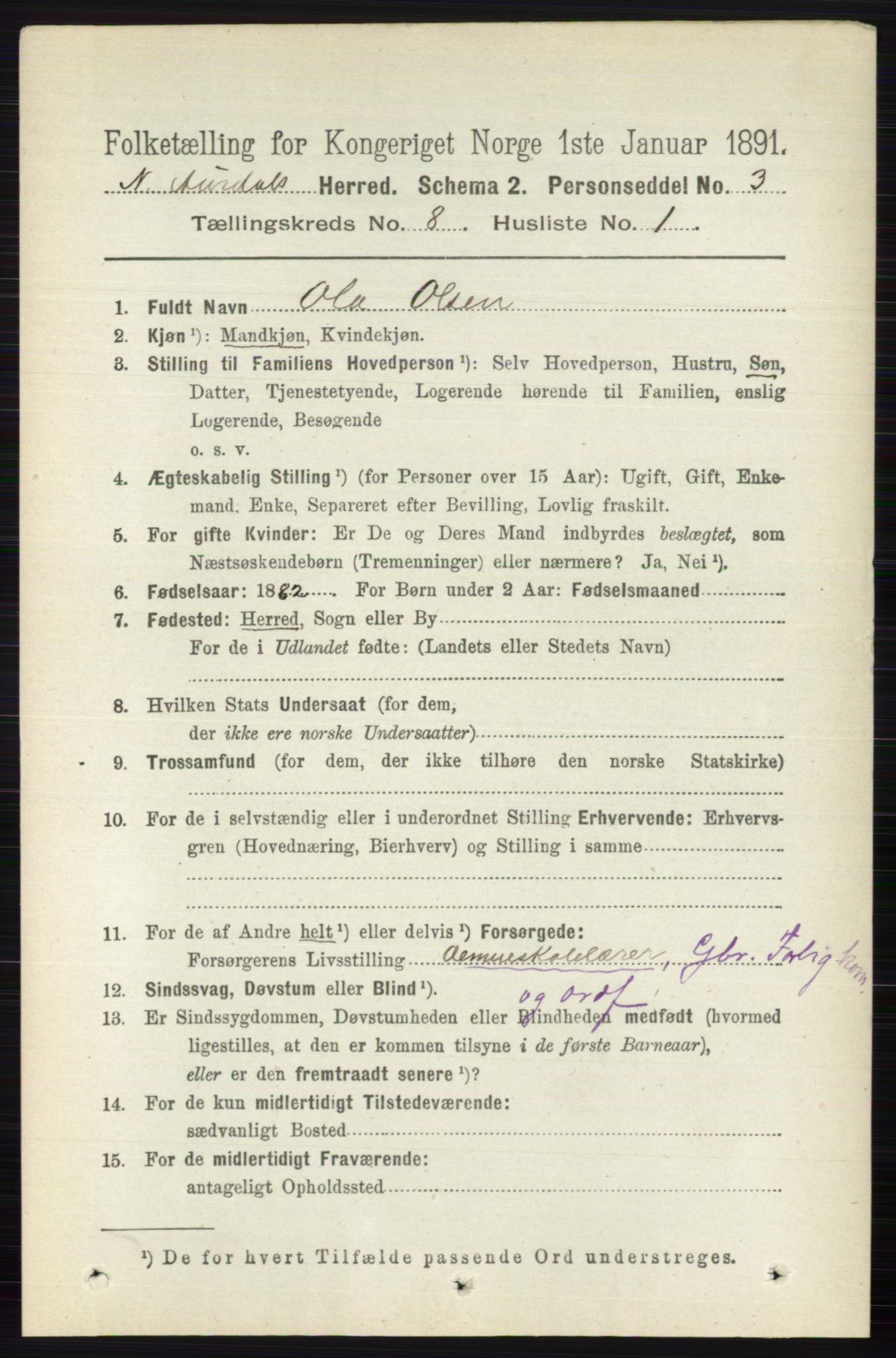 RA, 1891 census for 0542 Nord-Aurdal, 1891, p. 2801