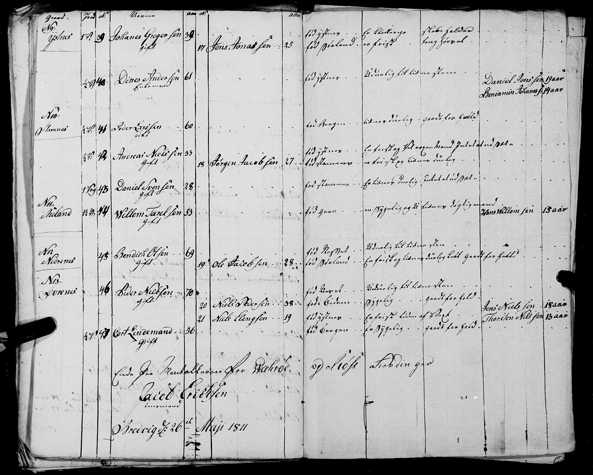 Fylkesmannen i Nordland, AV/SAT-A-0499/1.1/R/Ra/L0027: --, 1806-1836, p. 21