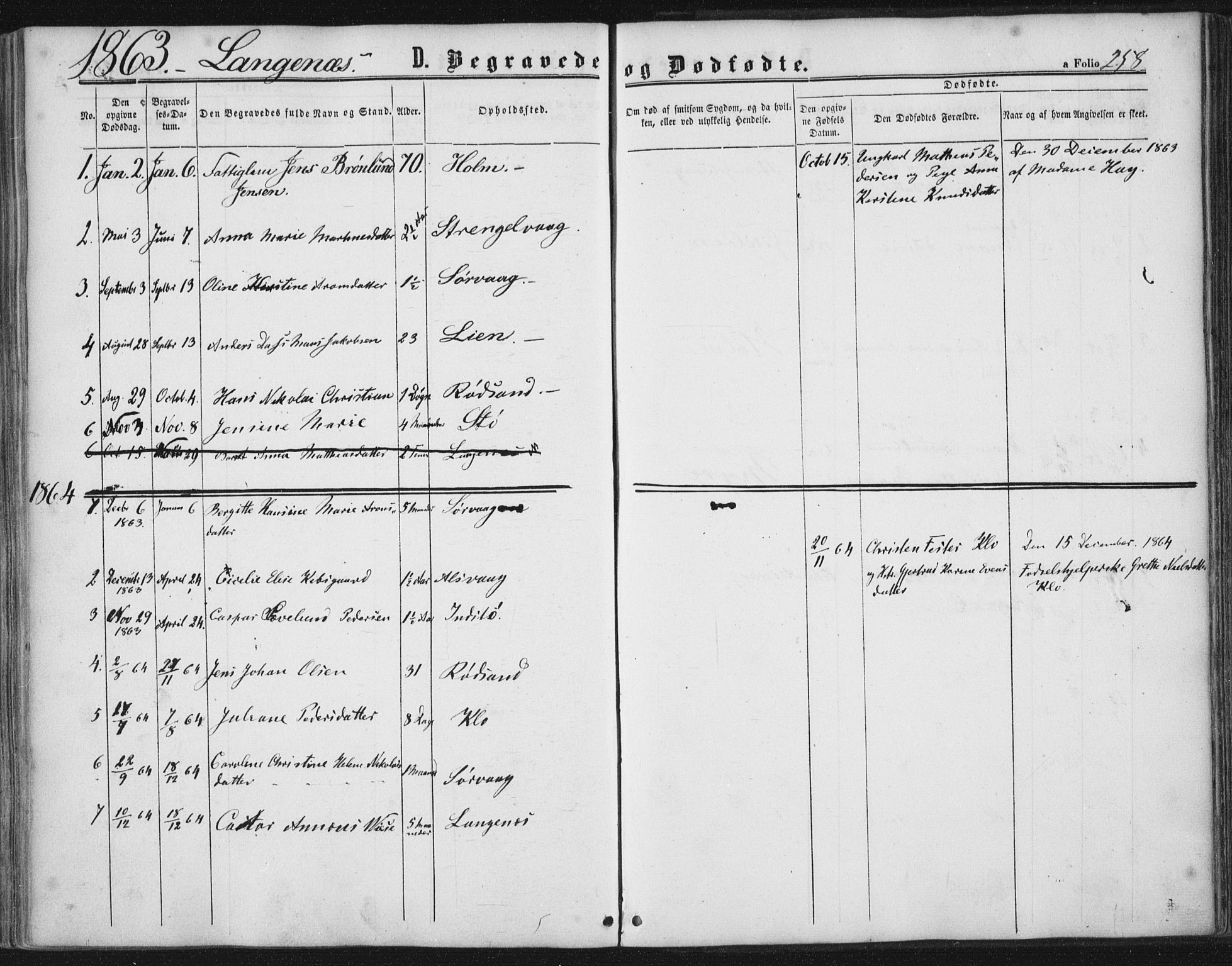 Ministerialprotokoller, klokkerbøker og fødselsregistre - Nordland, AV/SAT-A-1459/893/L1333: Parish register (official) no. 893A06, 1858-1866, p. 258