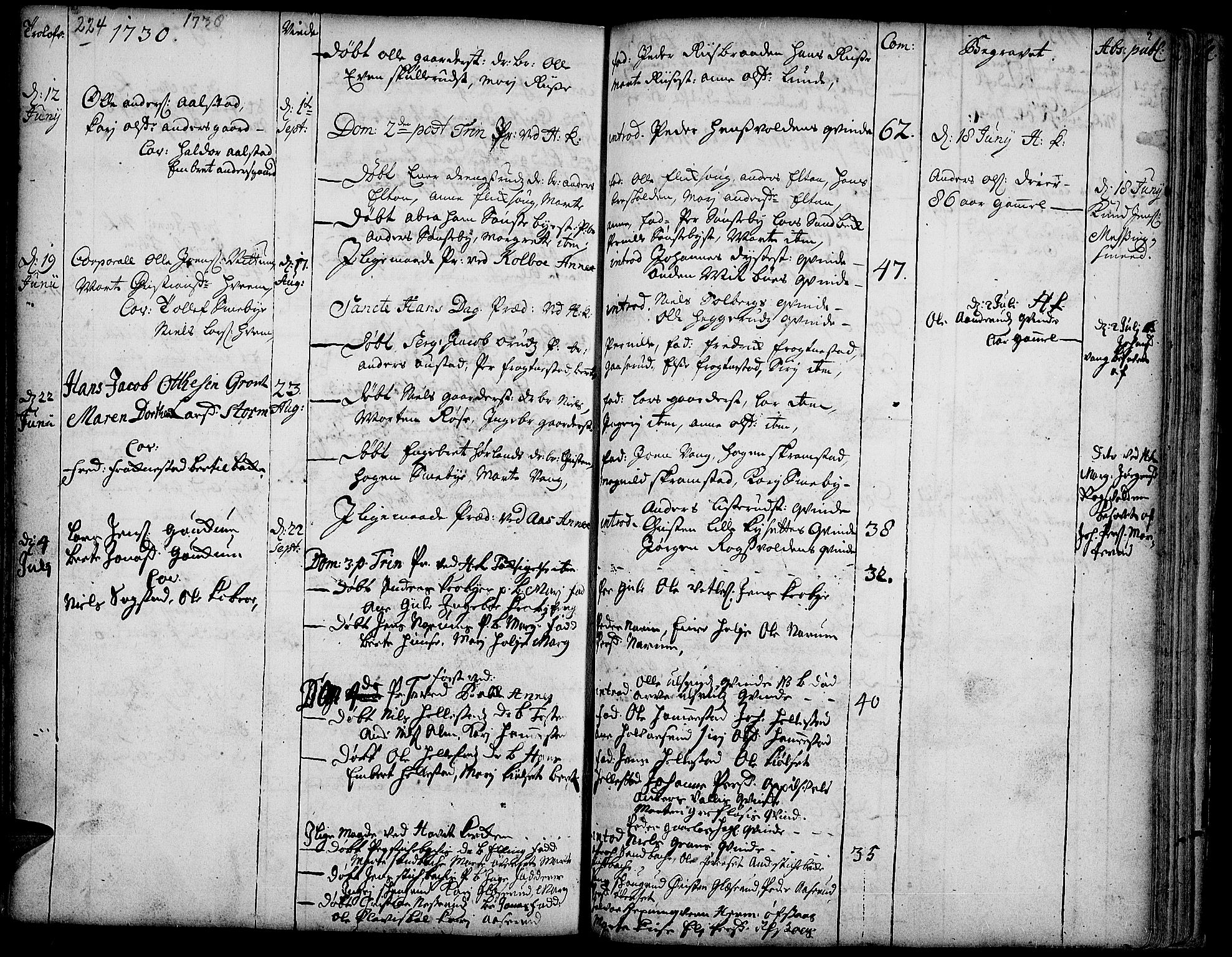 Toten prestekontor, SAH/PREST-102/H/Ha/Haa/L0002: Parish register (official) no. 2, 1714-1732, p. 224