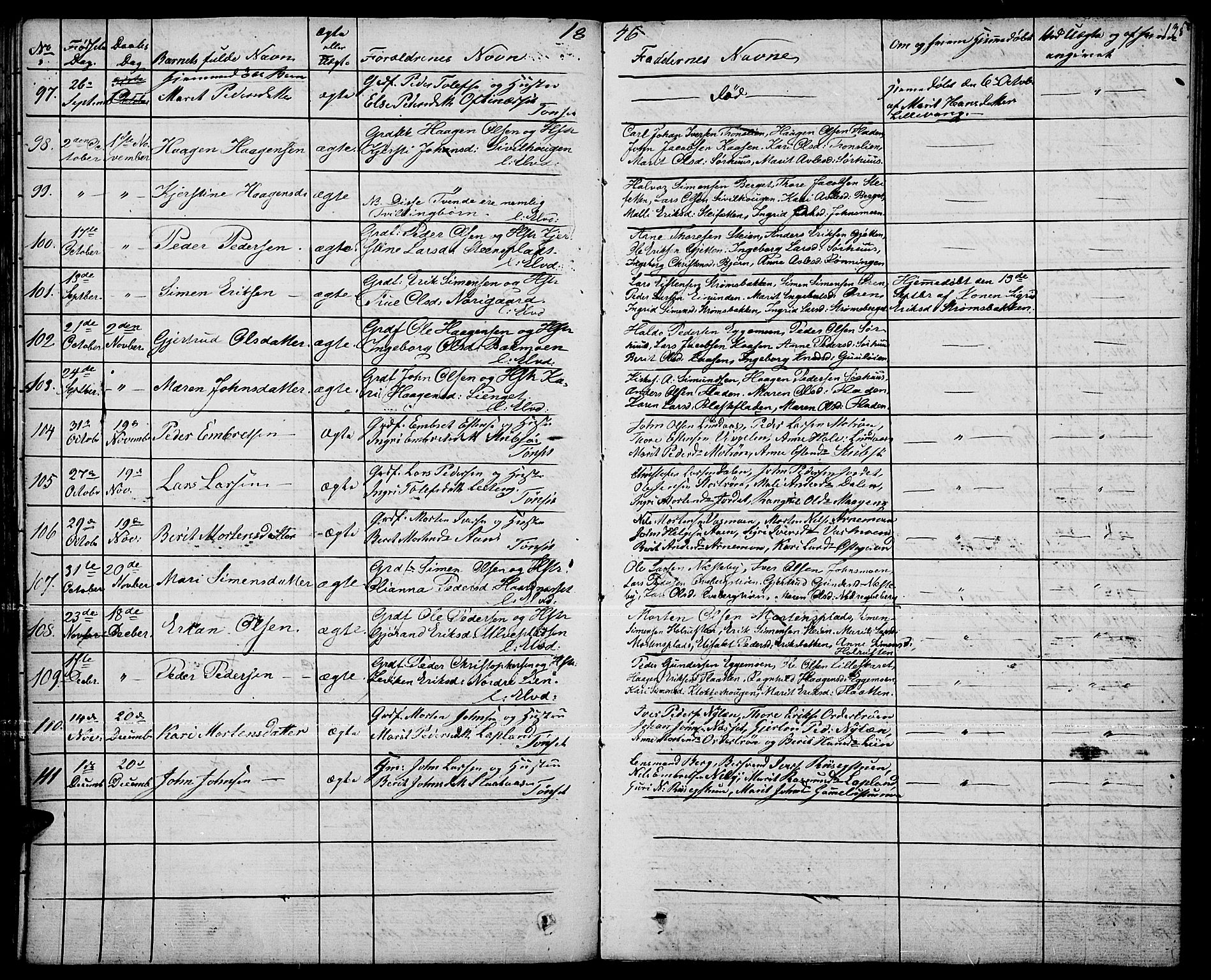 Tynset prestekontor, AV/SAH-PREST-058/H/Ha/Haa/L0019: Parish register (official) no. 19, 1829-1847, p. 135