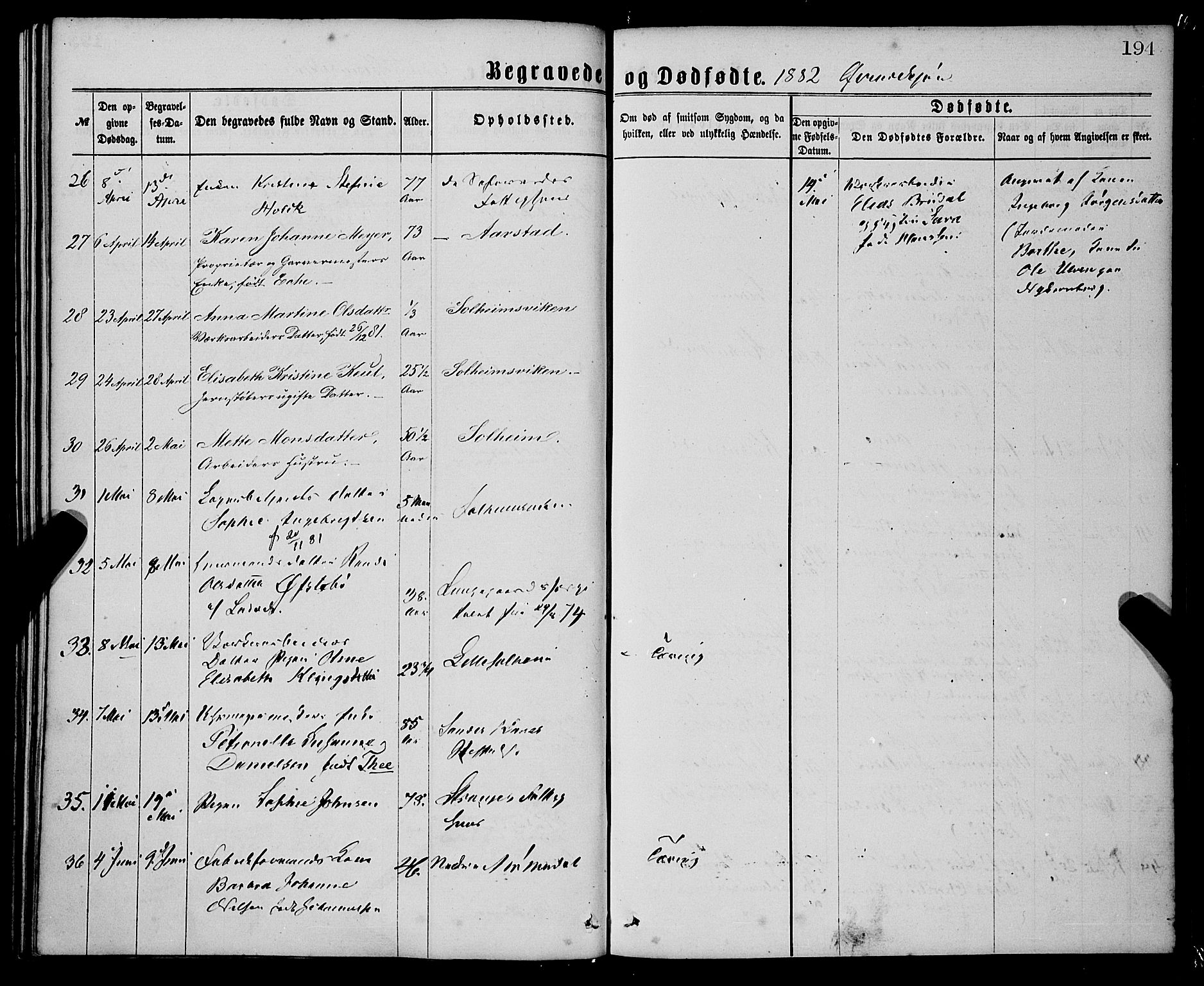 St. Jørgens hospital og Årstad sokneprestembete, SAB/A-99934: Parish register (official) no. A 11, 1864-1886, p. 194