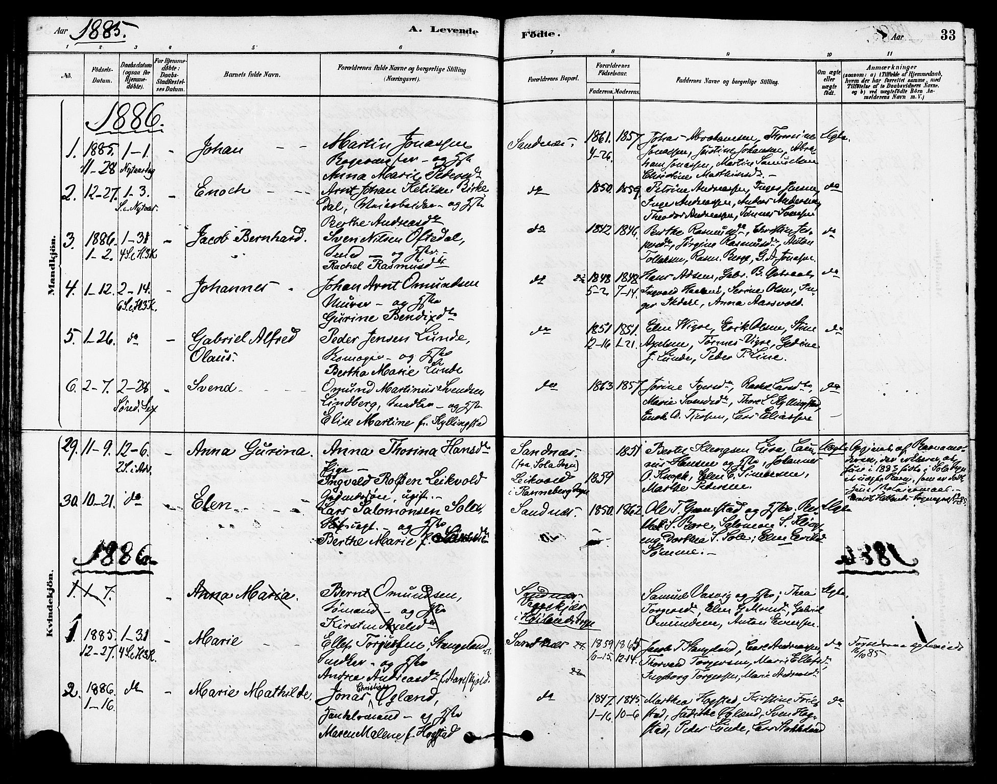 Høyland sokneprestkontor, SAST/A-101799/001/30BA/L0012: Parish register (official) no. A 11, 1878-1889, p. 33