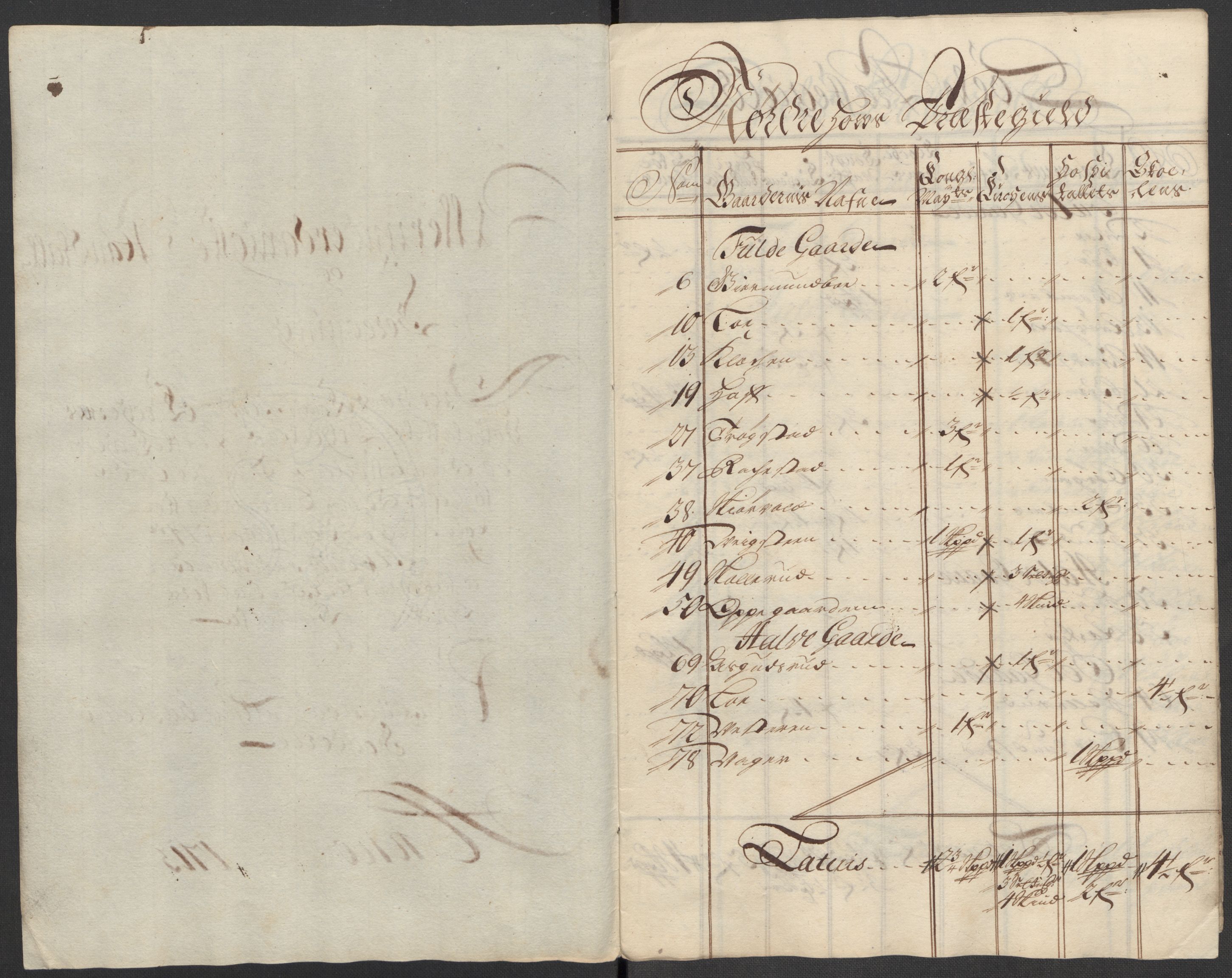 Rentekammeret inntil 1814, Reviderte regnskaper, Fogderegnskap, RA/EA-4092/R23/L1471: Fogderegnskap Ringerike og Hallingdal, 1713-1714, p. 168