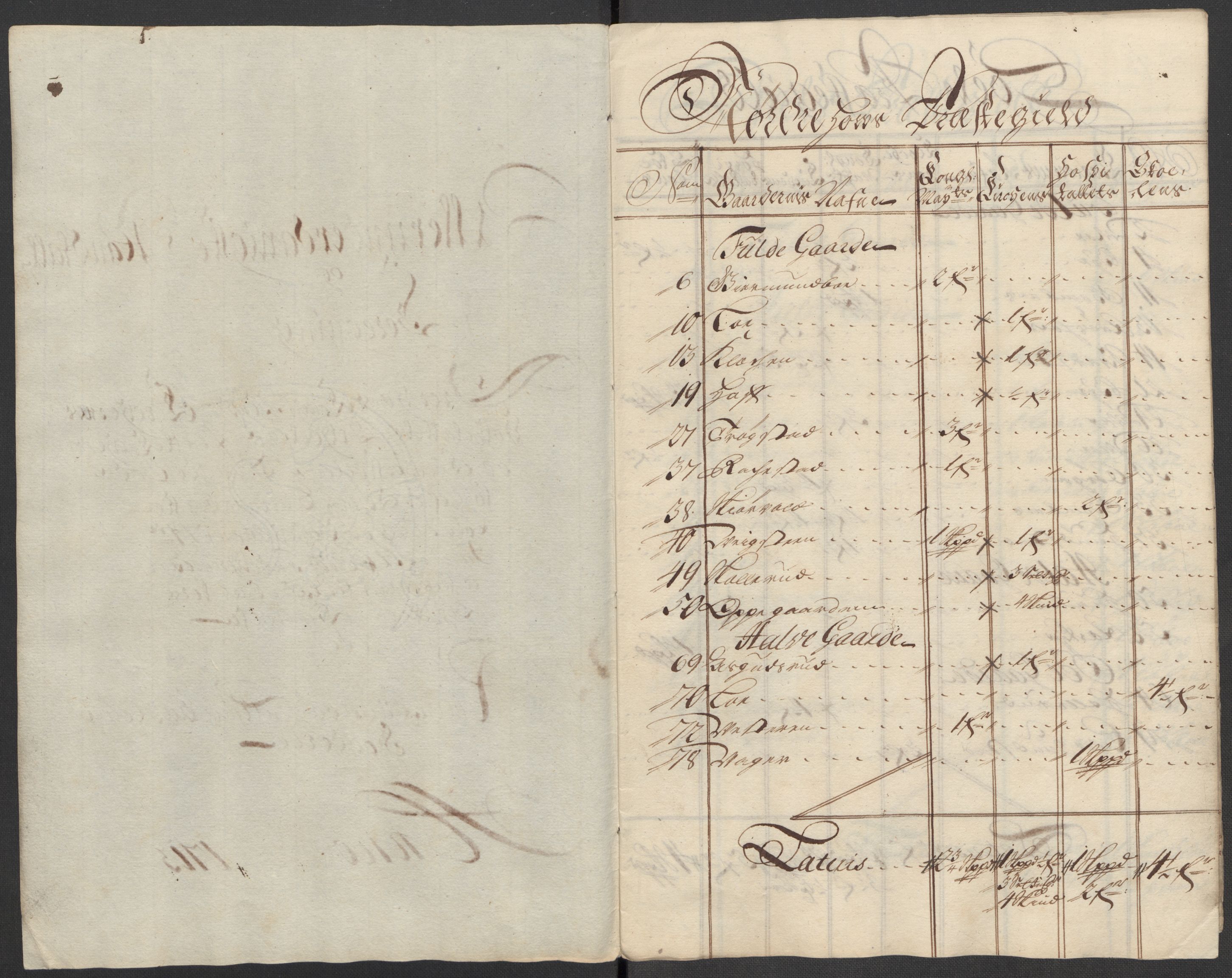 Rentekammeret inntil 1814, Reviderte regnskaper, Fogderegnskap, AV/RA-EA-4092/R23/L1471: Fogderegnskap Ringerike og Hallingdal, 1713-1714, p. 168