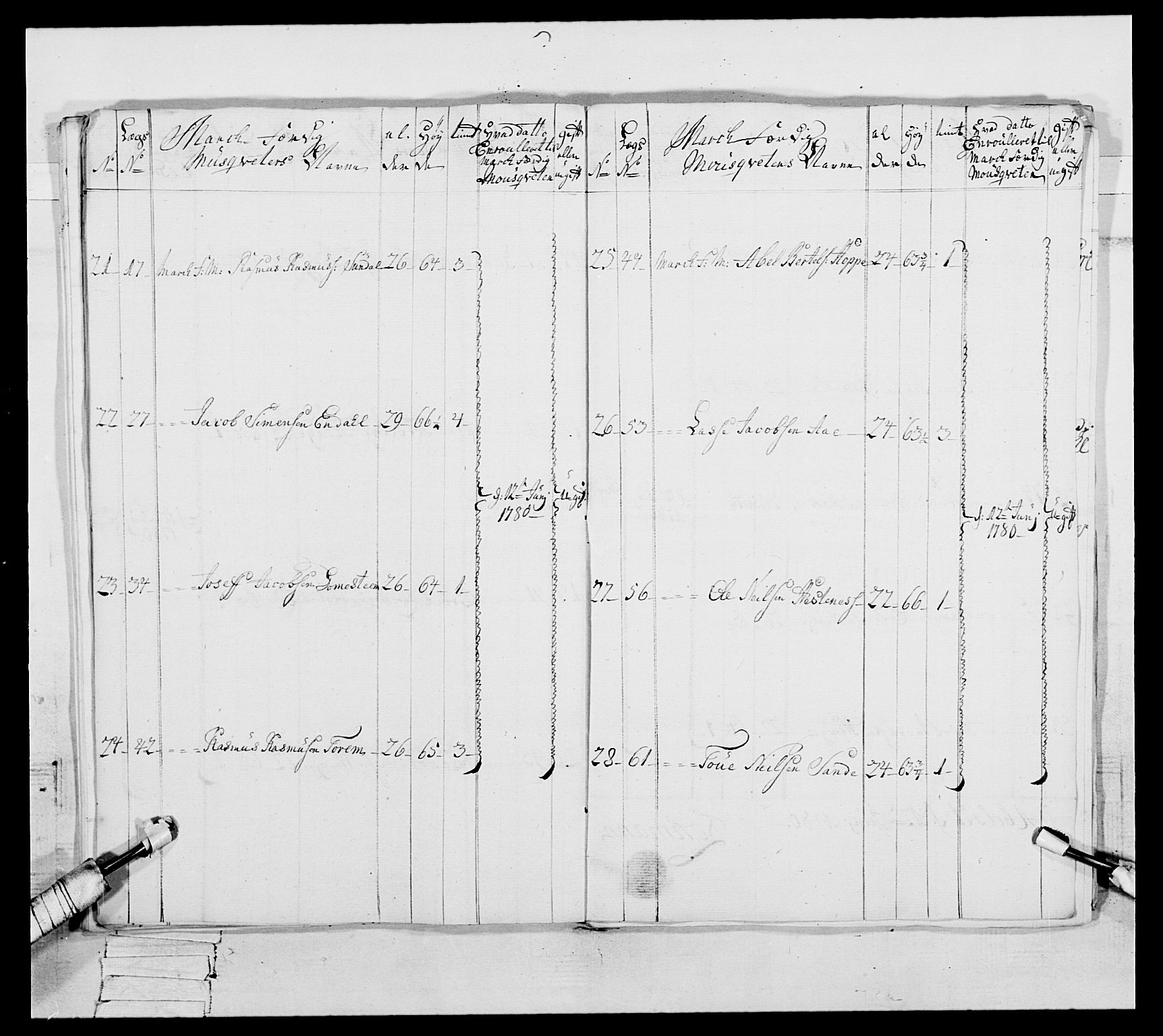 Generalitets- og kommissariatskollegiet, Det kongelige norske kommissariatskollegium, RA/EA-5420/E/Eh/L0091: 1. Bergenhusiske nasjonale infanteriregiment, 1780-1783, p. 342