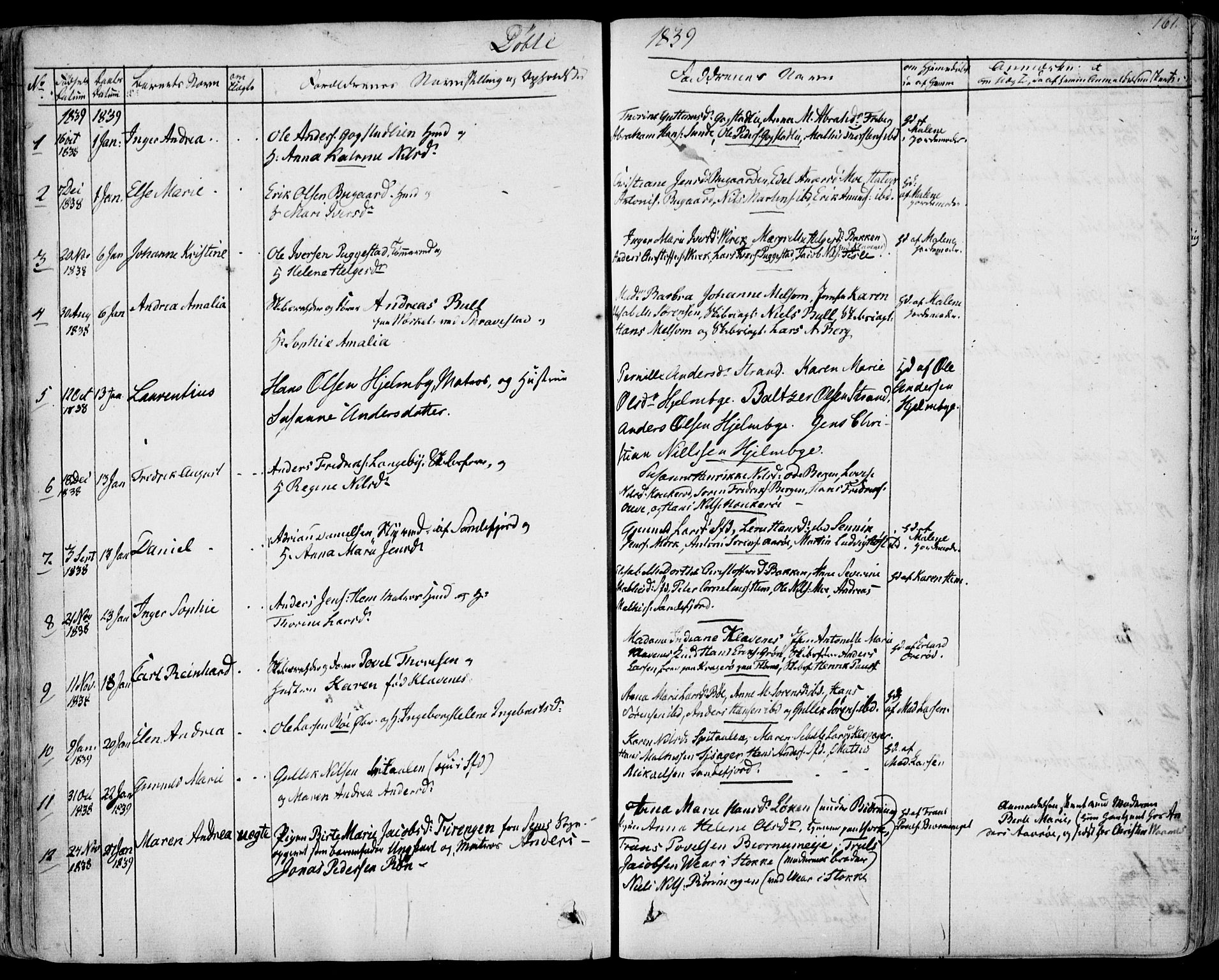 Sandar kirkebøker, SAKO/A-243/F/Fa/L0005: Parish register (official) no. 5, 1832-1847, p. 160-161