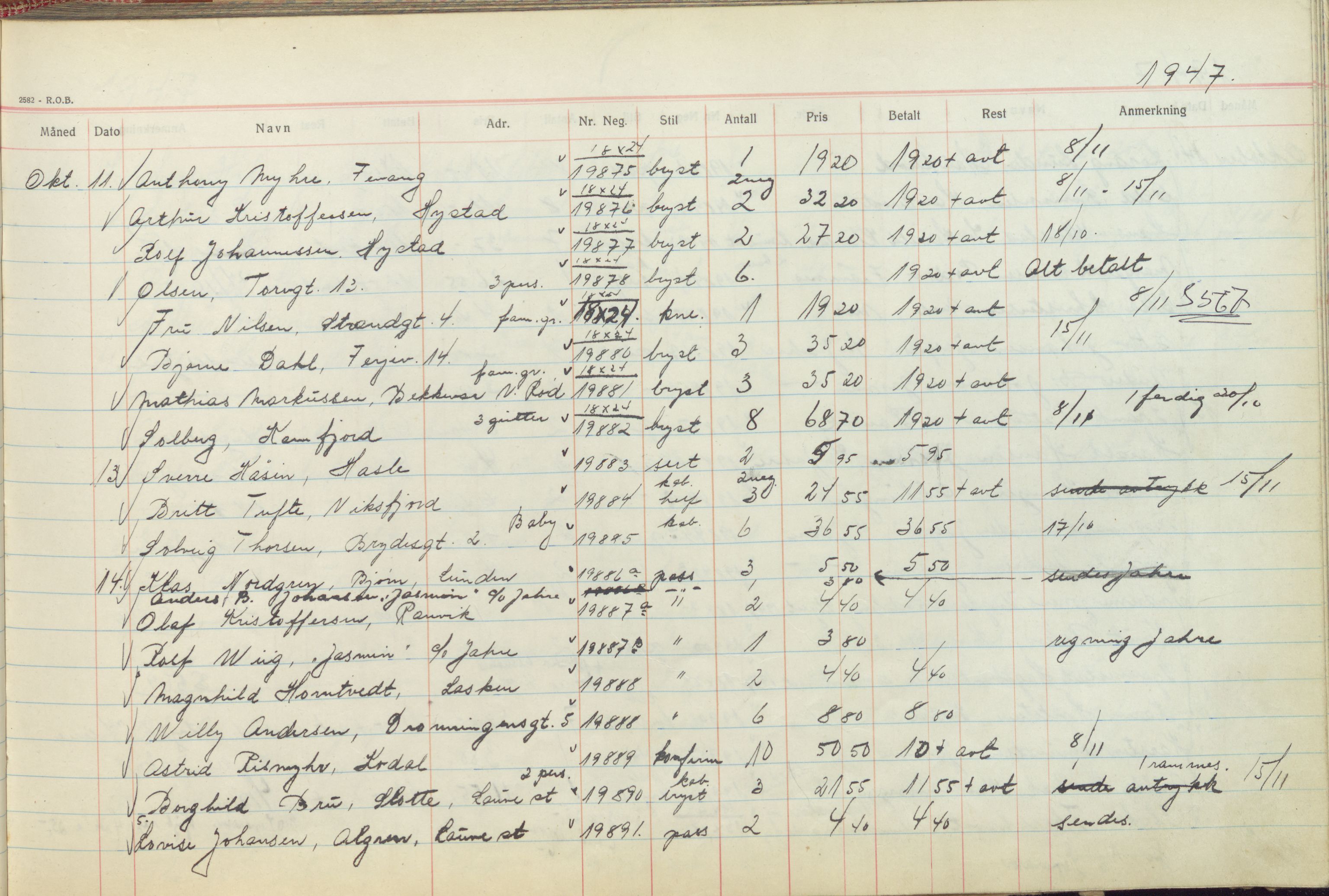 Pa 1494 - Jørgensen, Antonius. Fotograf, VEMU/A-2760/F/Fb, 1927-1984, p. 1206