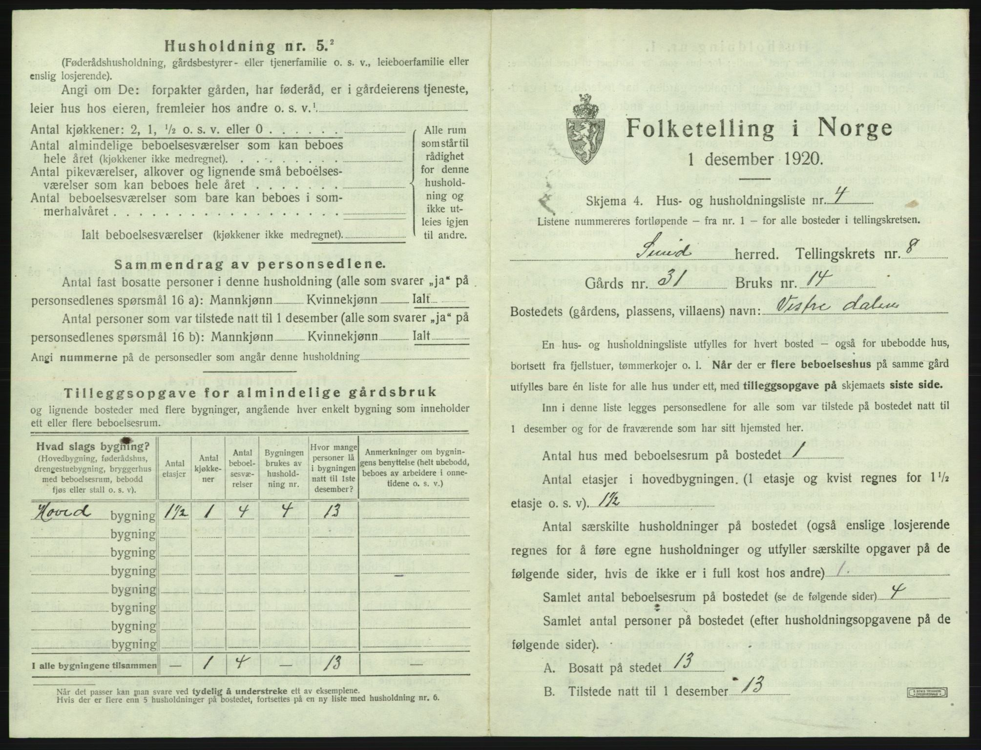 SAB, 1920 census for Sund, 1920, p. 683