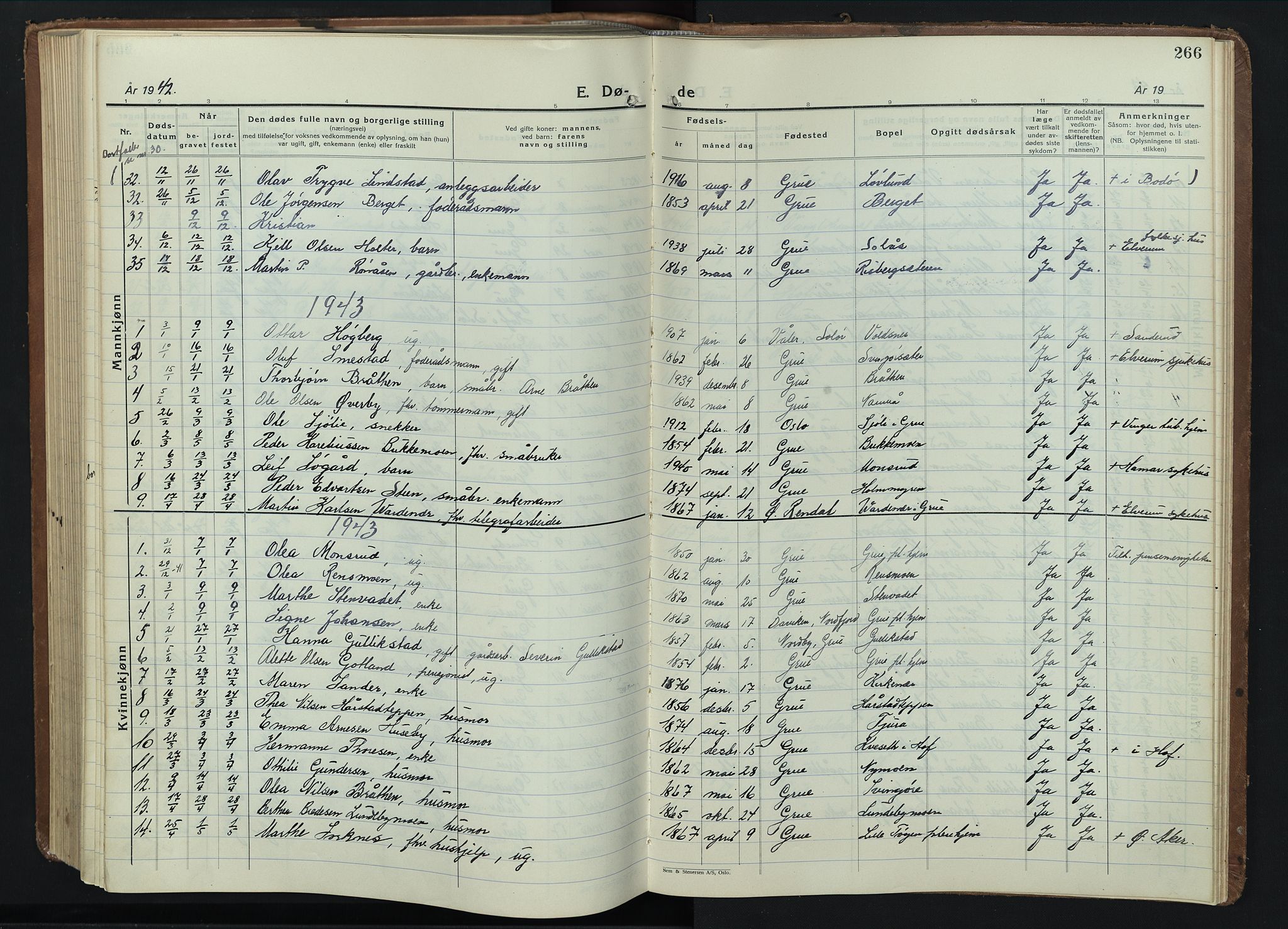 Grue prestekontor, AV/SAH-PREST-036/H/Ha/Hab/L0009: Parish register (copy) no. 9, 1935-1955, p. 266