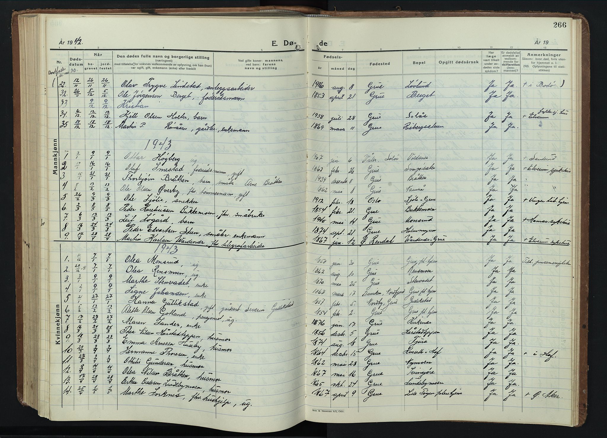 Grue prestekontor, SAH/PREST-036/H/Ha/Hab/L0009: Parish register (copy) no. 9, 1935-1955, p. 266